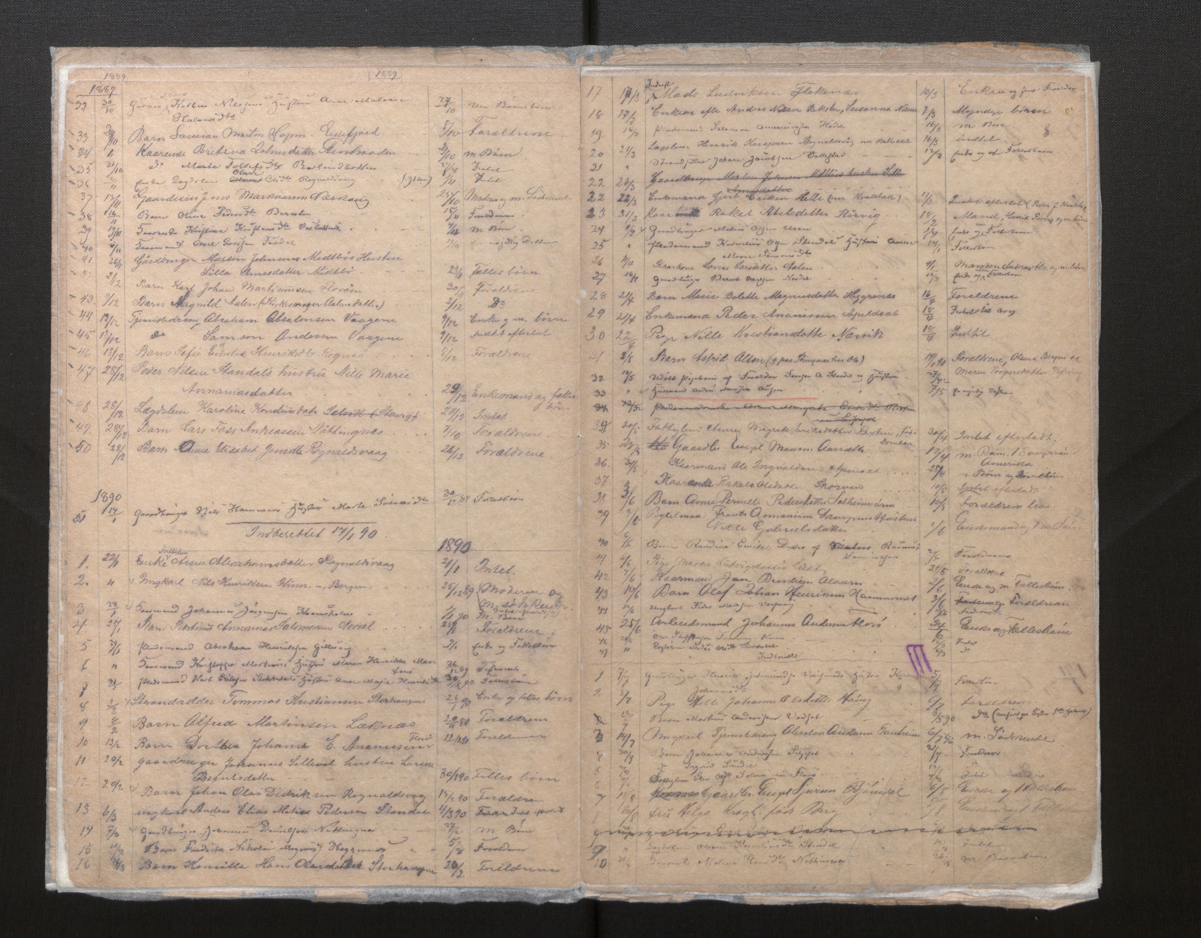 Lensmannen i Kinn, SAB/A-28801/0006/L0001: Dødsfallprotokoll, 1848-1902