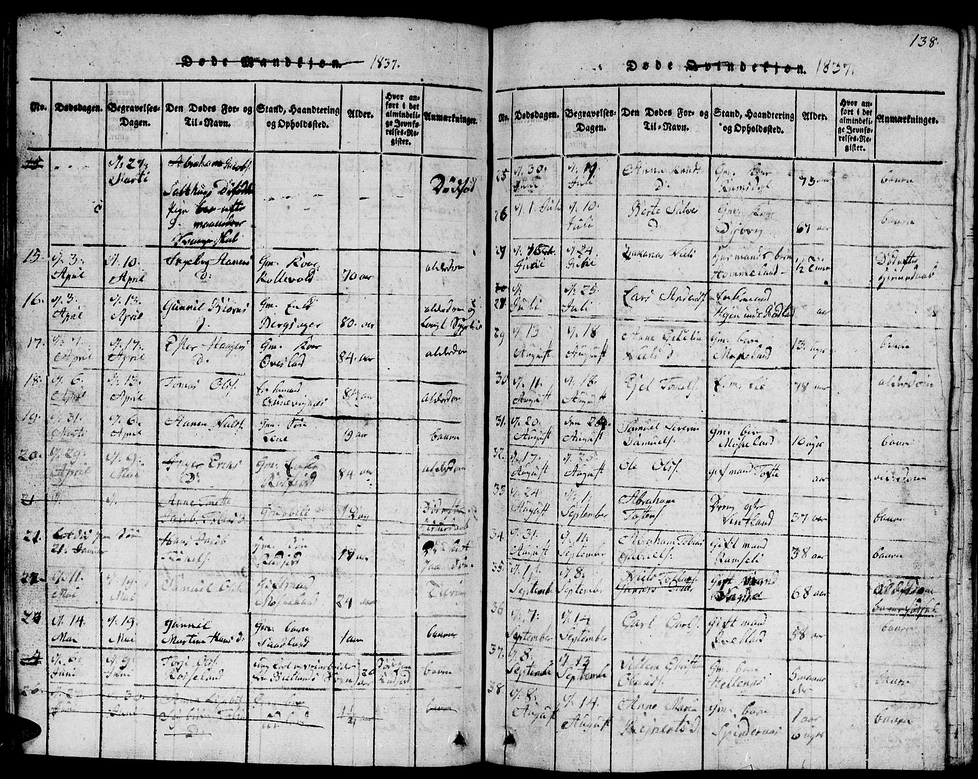 Lyngdal sokneprestkontor, SAK/1111-0029/F/Fb/Fbc/L0001: Parish register (copy) no. B 1, 1815-1844, p. 138