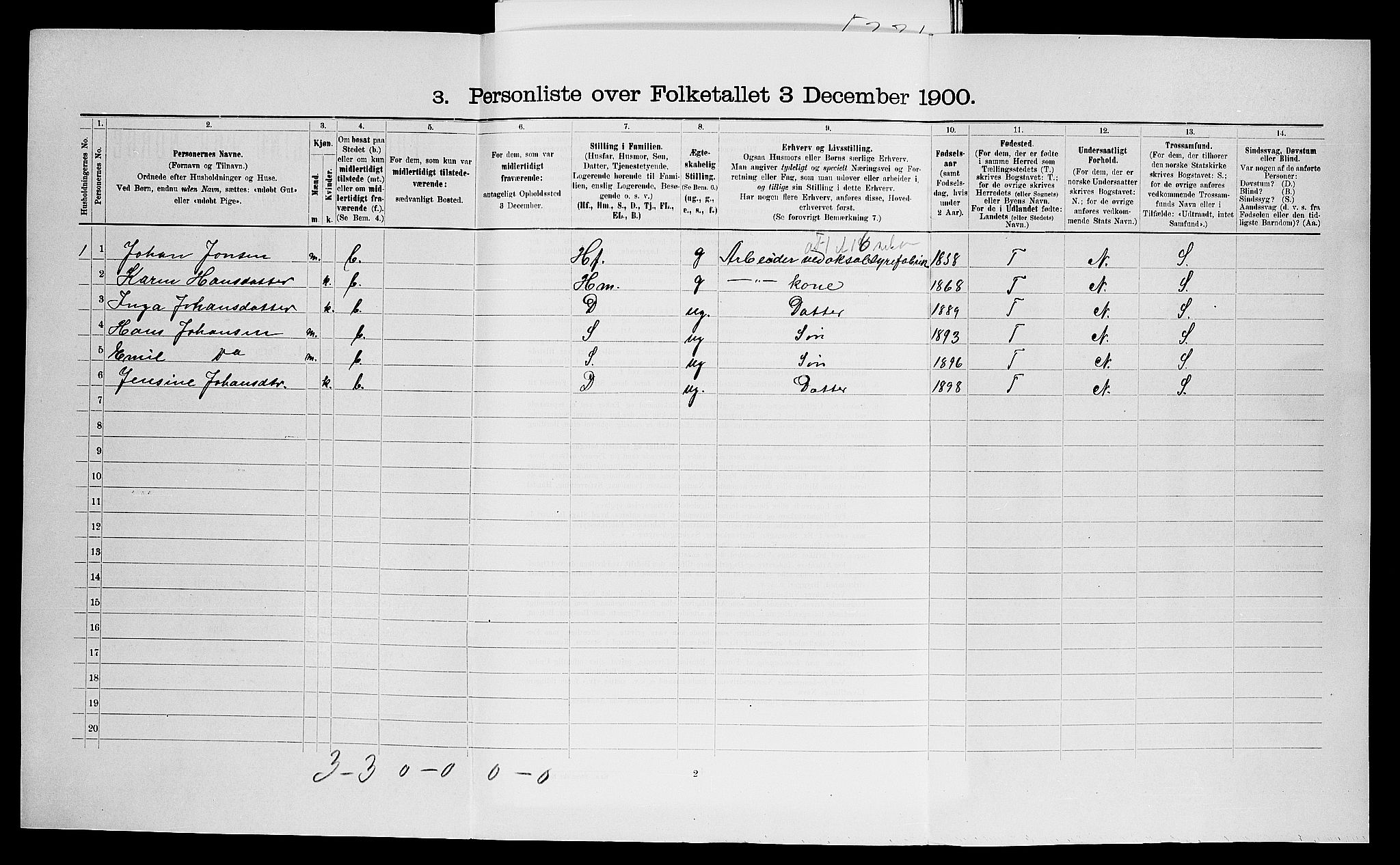 SAO, 1900 census for Onsøy, 1900, p. 1198