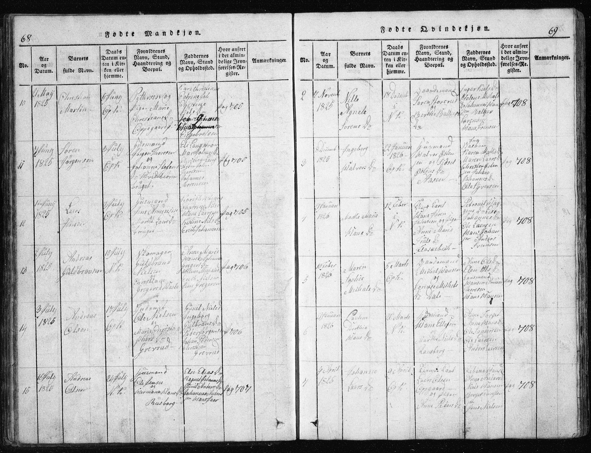 Nesodden prestekontor Kirkebøker, AV/SAO-A-10013/G/Ga/L0001: Parish register (copy) no. I 1, 1814-1847, p. 68-69