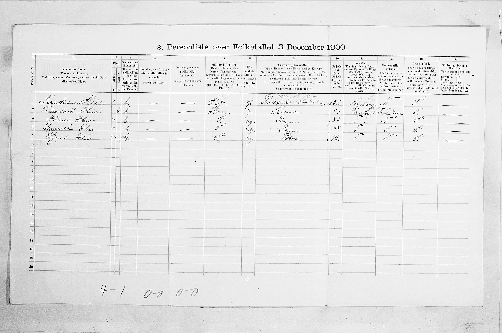 SAO, 1900 census for Fredrikstad, 1900