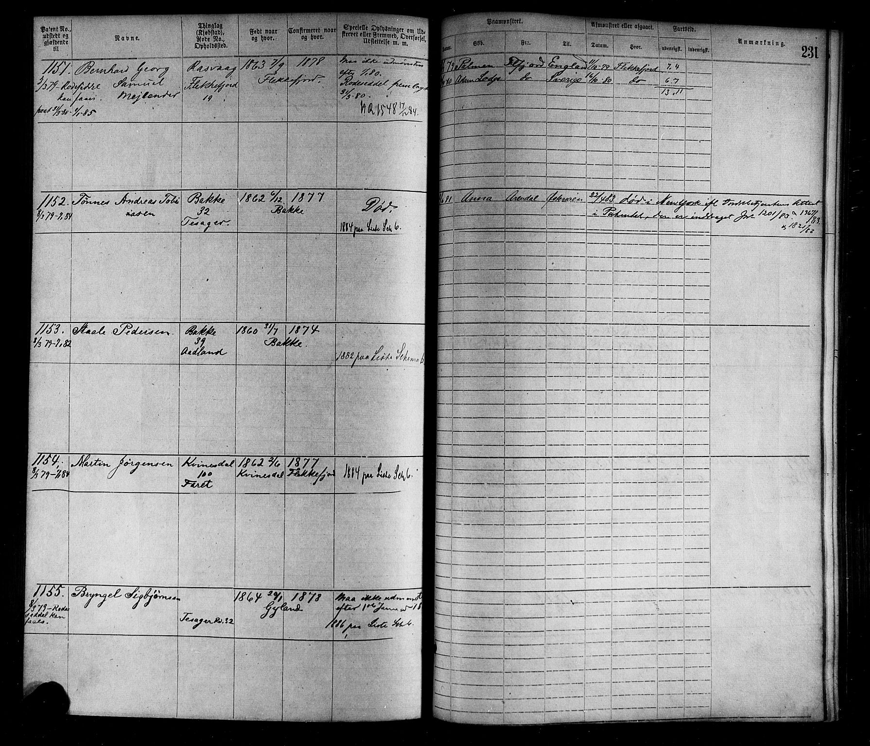 Flekkefjord mønstringskrets, SAK/2031-0018/F/Fa/L0002: Annotasjonsrulle nr 1-1920 med register, N-2, 1870-1891, p. 258