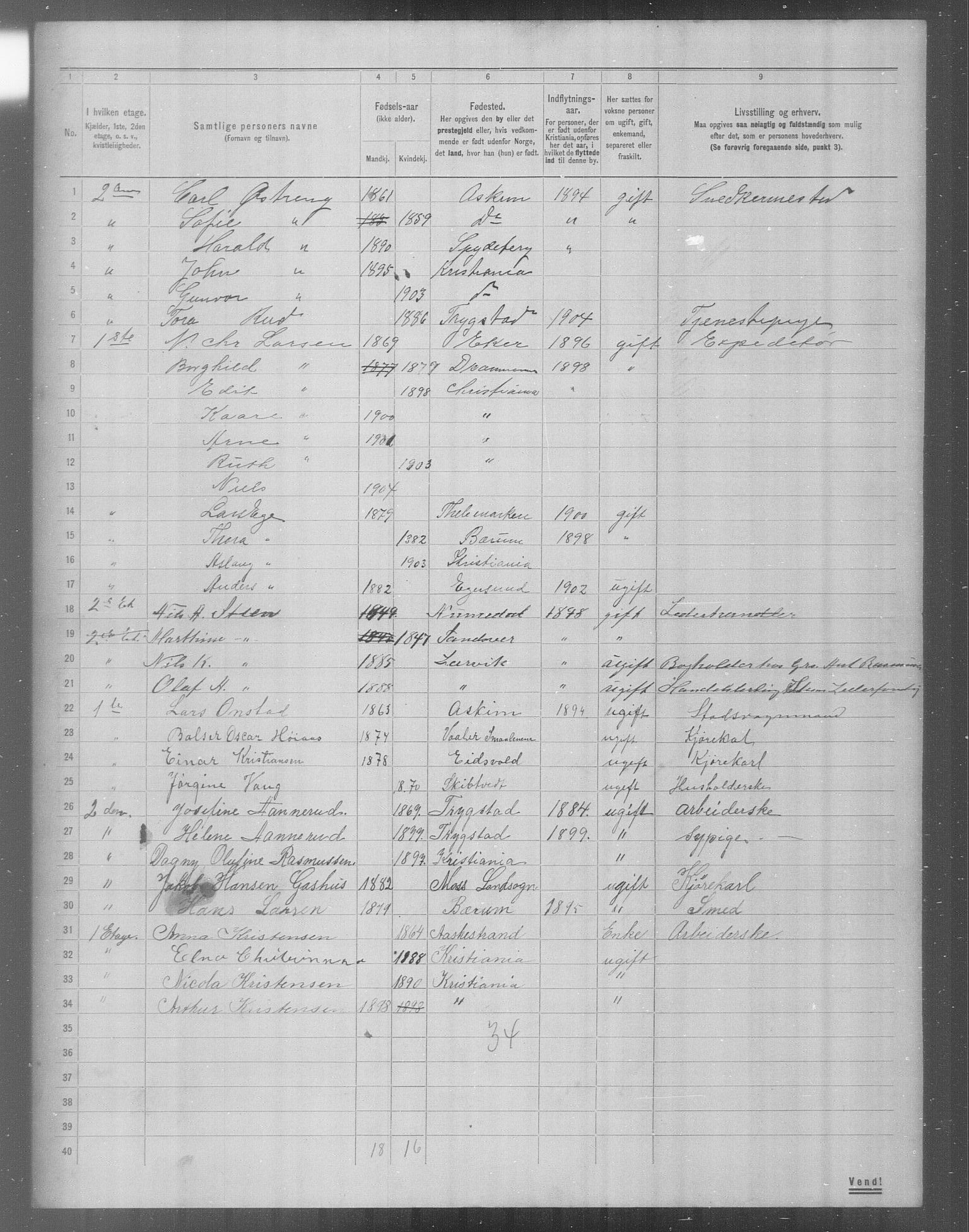 OBA, Municipal Census 1904 for Kristiania, 1904, p. 22615