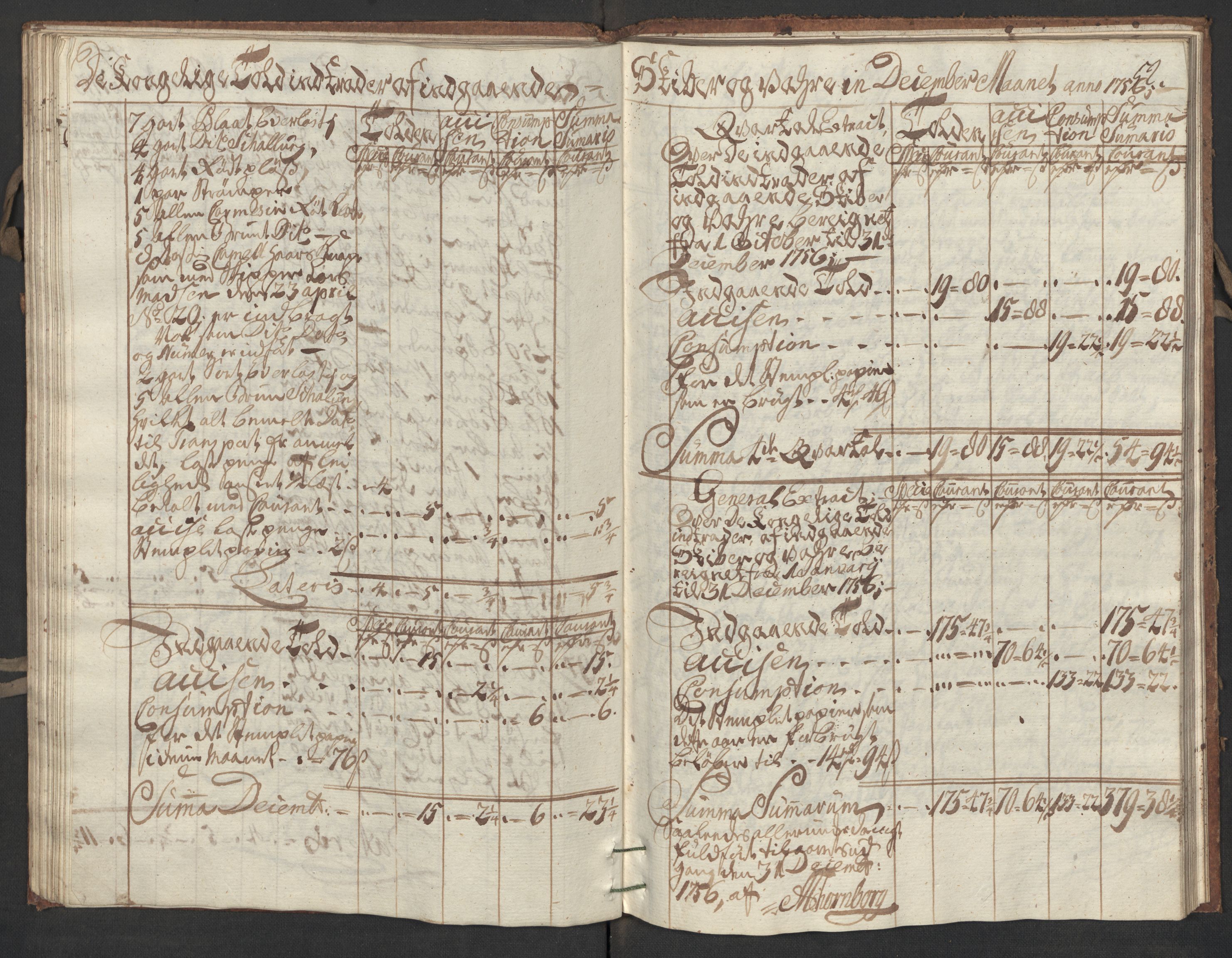 Generaltollkammeret, tollregnskaper, AV/RA-EA-5490/R17/L0017/0001: Tollregnskaper Mandal / Inngående kontratollbok, 1756, p. 51b-52a