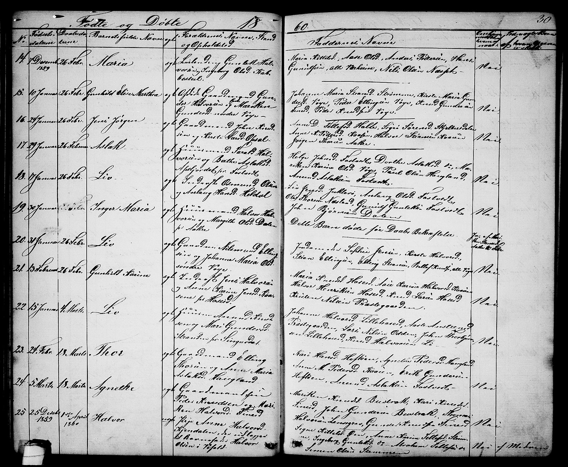Drangedal kirkebøker, SAKO/A-258/G/Ga/L0002: Parish register (copy) no. I 2, 1856-1887, p. 30