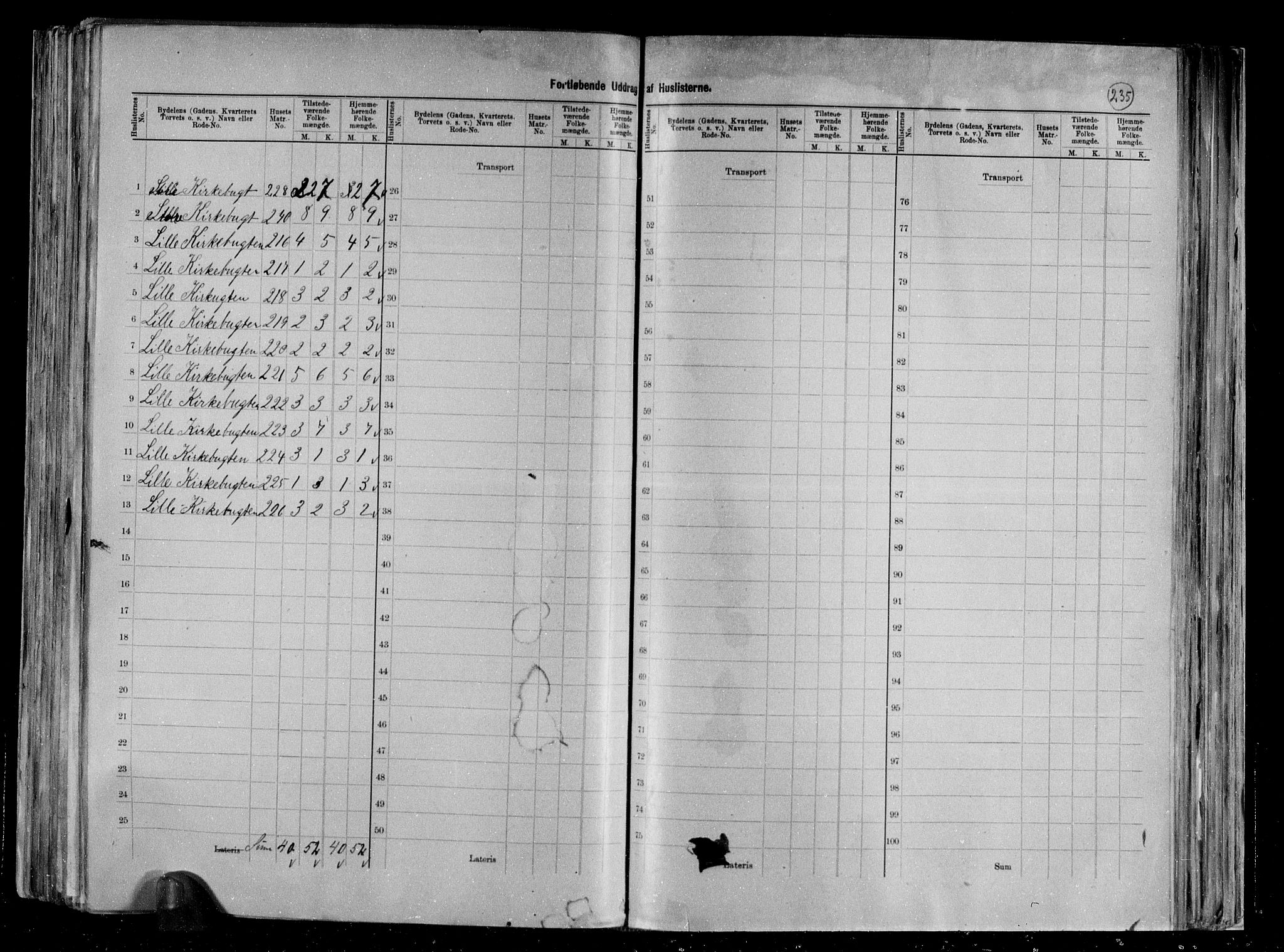 RA, 1891 census for 0801 Kragerø, 1891, p. 20