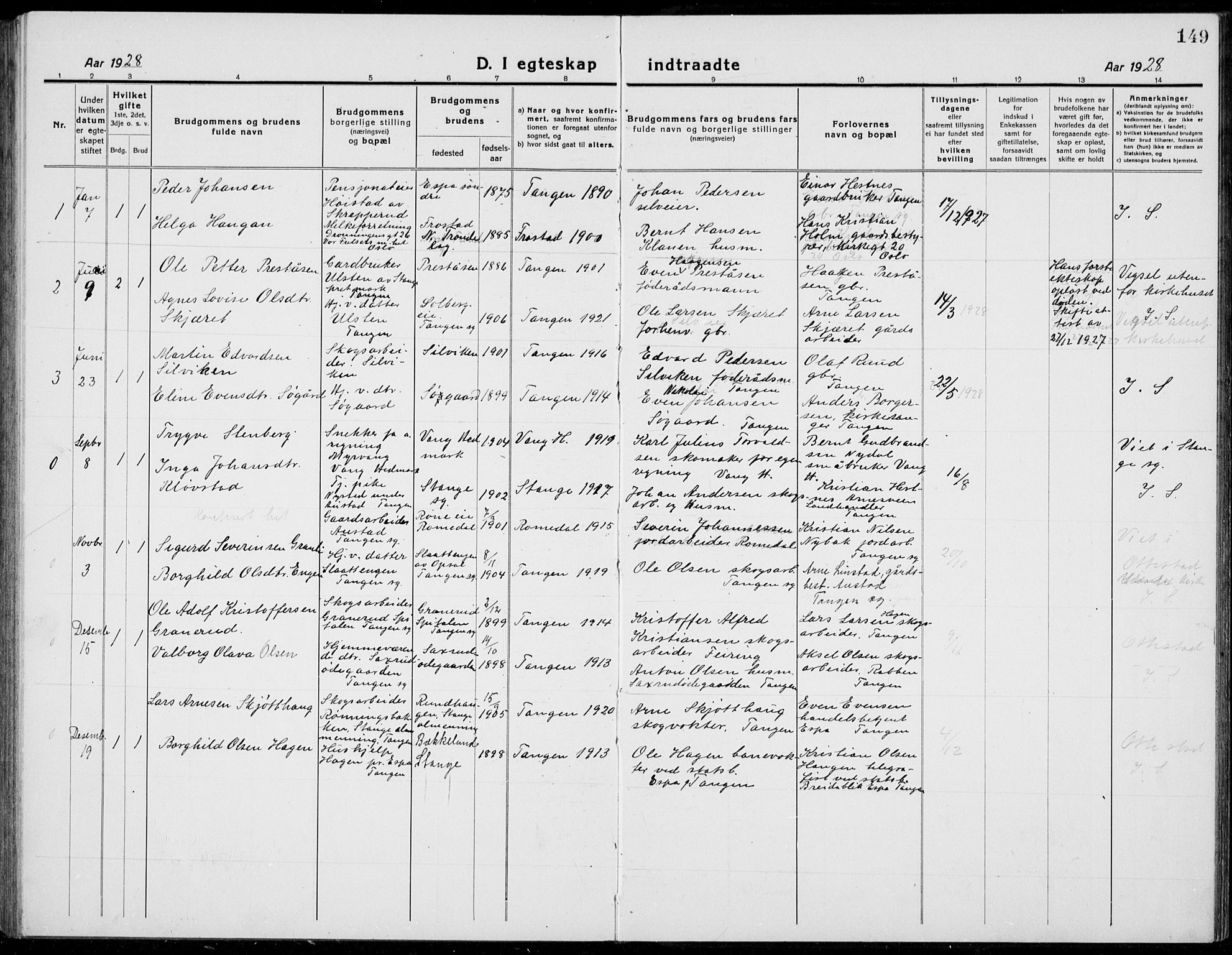 Stange prestekontor, SAH/PREST-002/L/L0017: Parish register (copy) no. 17, 1918-1936, p. 149