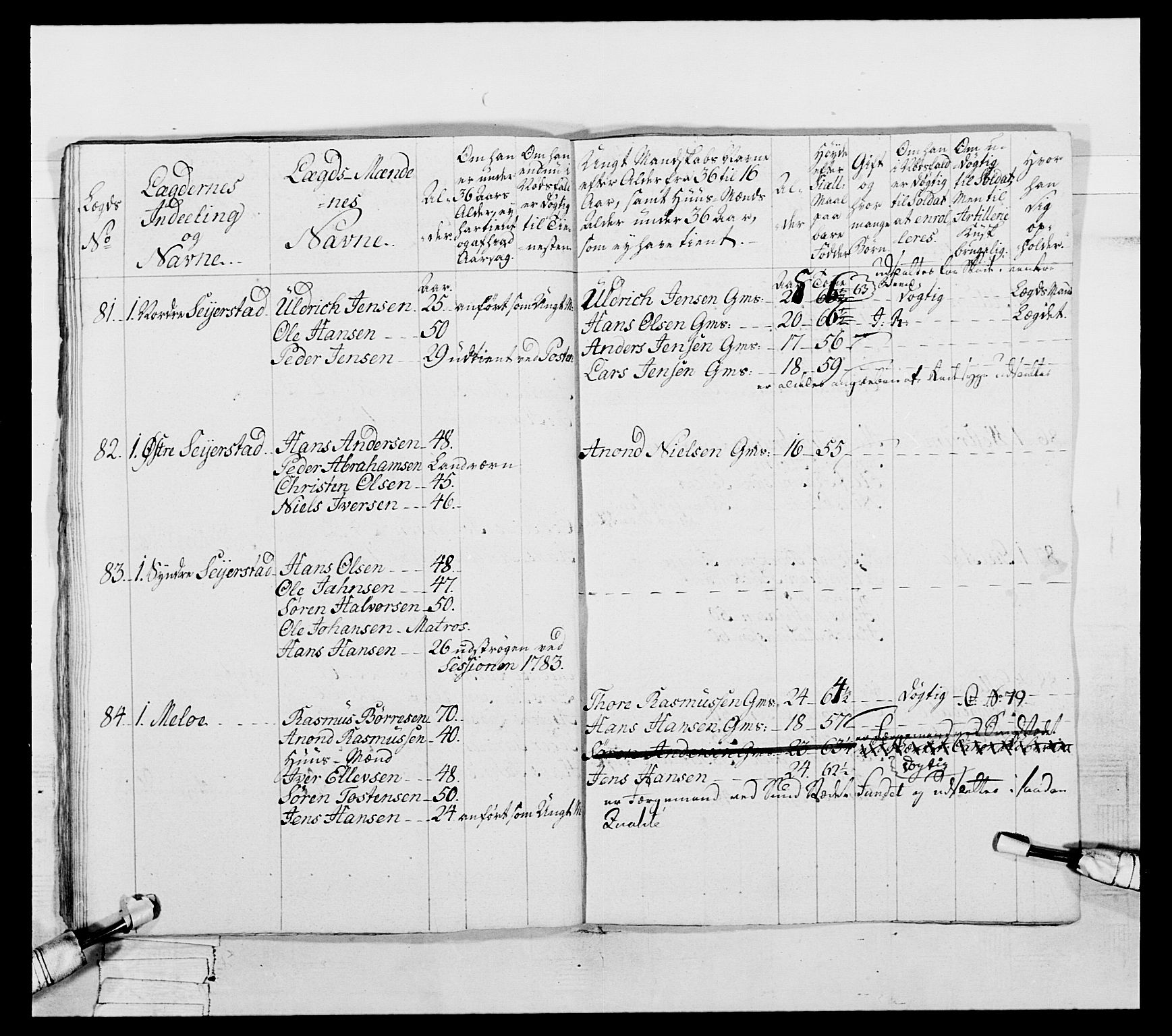 Generalitets- og kommissariatskollegiet, Det kongelige norske kommissariatskollegium, AV/RA-EA-5420/E/Eh/L0056: 2. Smålenske nasjonale infanteriregiment, 1789, p. 117