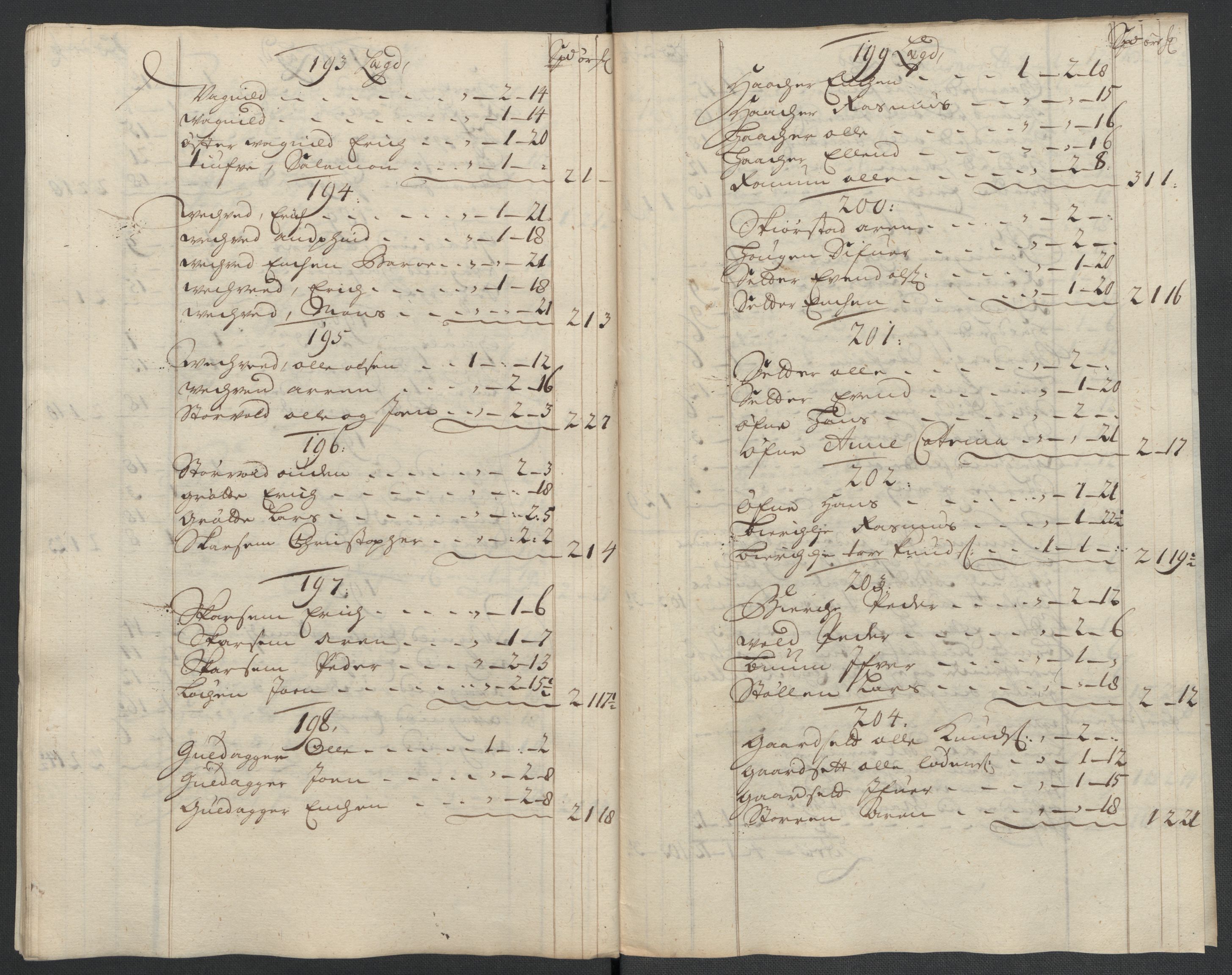 Rentekammeret inntil 1814, Reviderte regnskaper, Fogderegnskap, RA/EA-4092/R60/L3961: Fogderegnskap Orkdal og Gauldal, 1711, p. 113