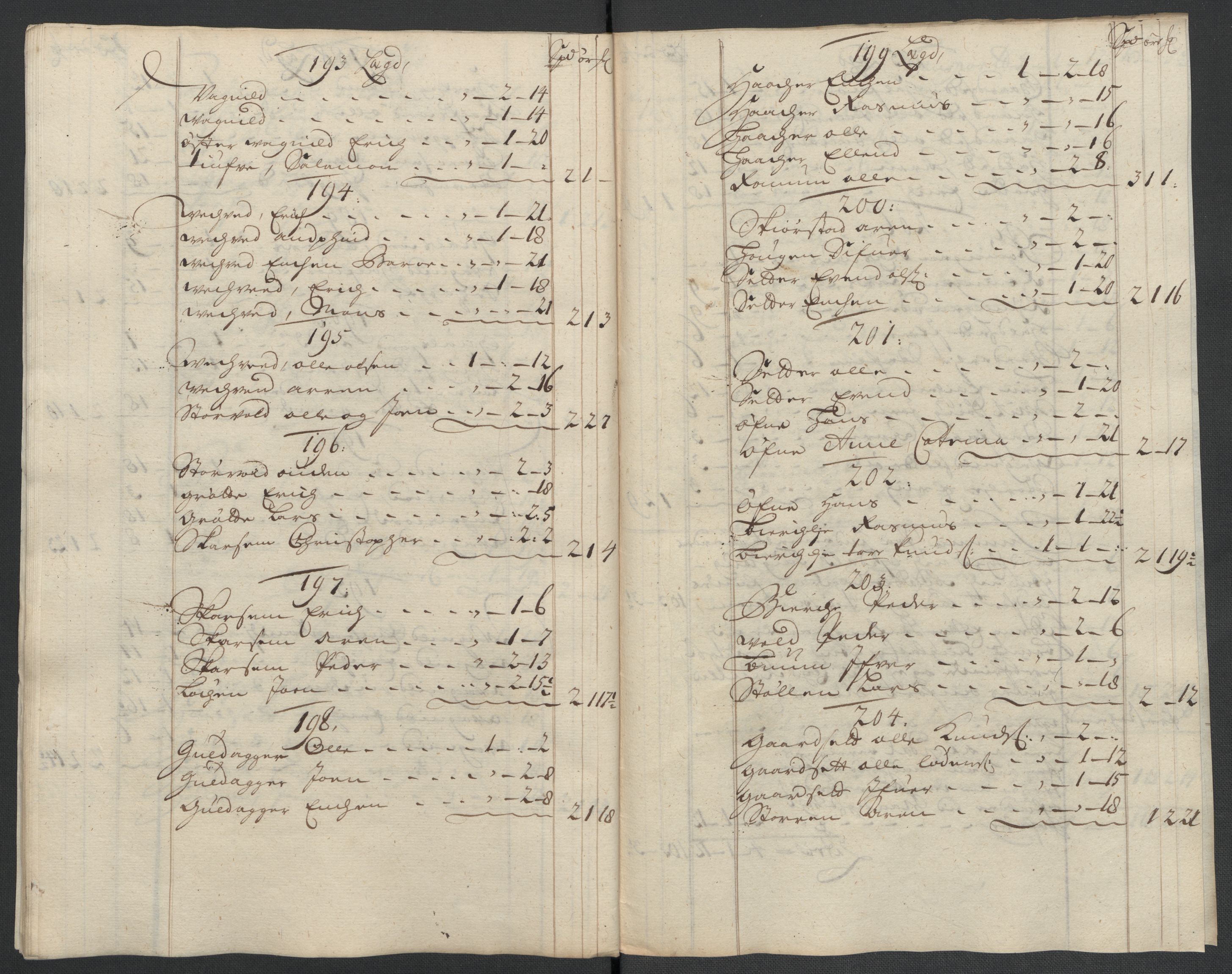 Rentekammeret inntil 1814, Reviderte regnskaper, Fogderegnskap, AV/RA-EA-4092/R60/L3961: Fogderegnskap Orkdal og Gauldal, 1711, p. 113