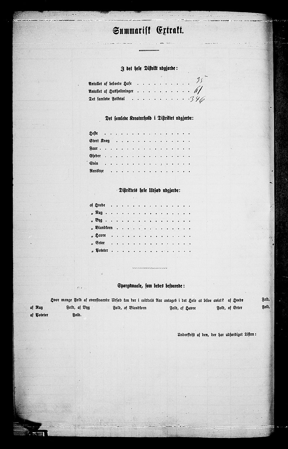 RA, 1865 census for Vestre Aker, 1865, p. 271