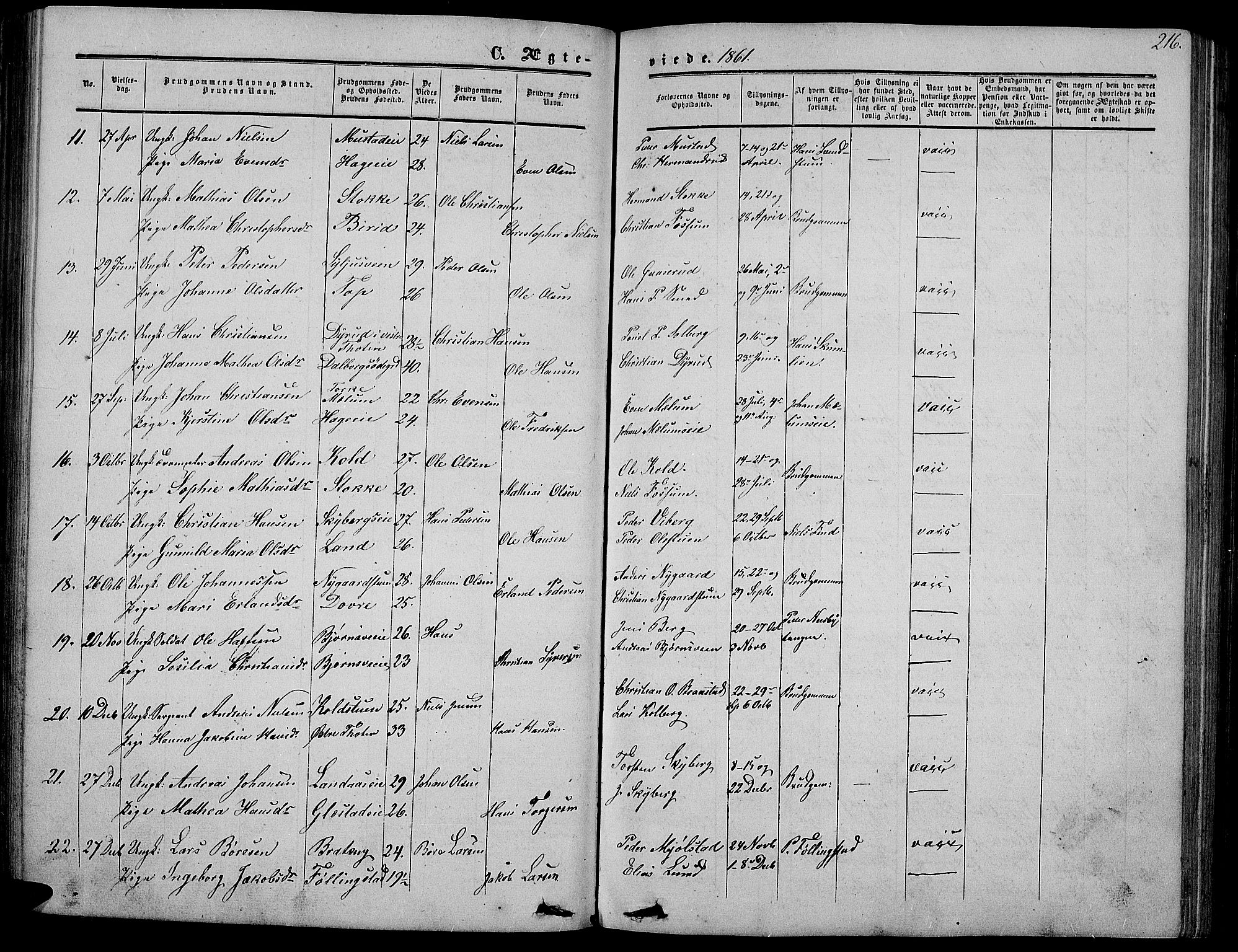 Vardal prestekontor, SAH/PREST-100/H/Ha/Hab/L0005: Parish register (copy) no. 5, 1854-1868, p. 216