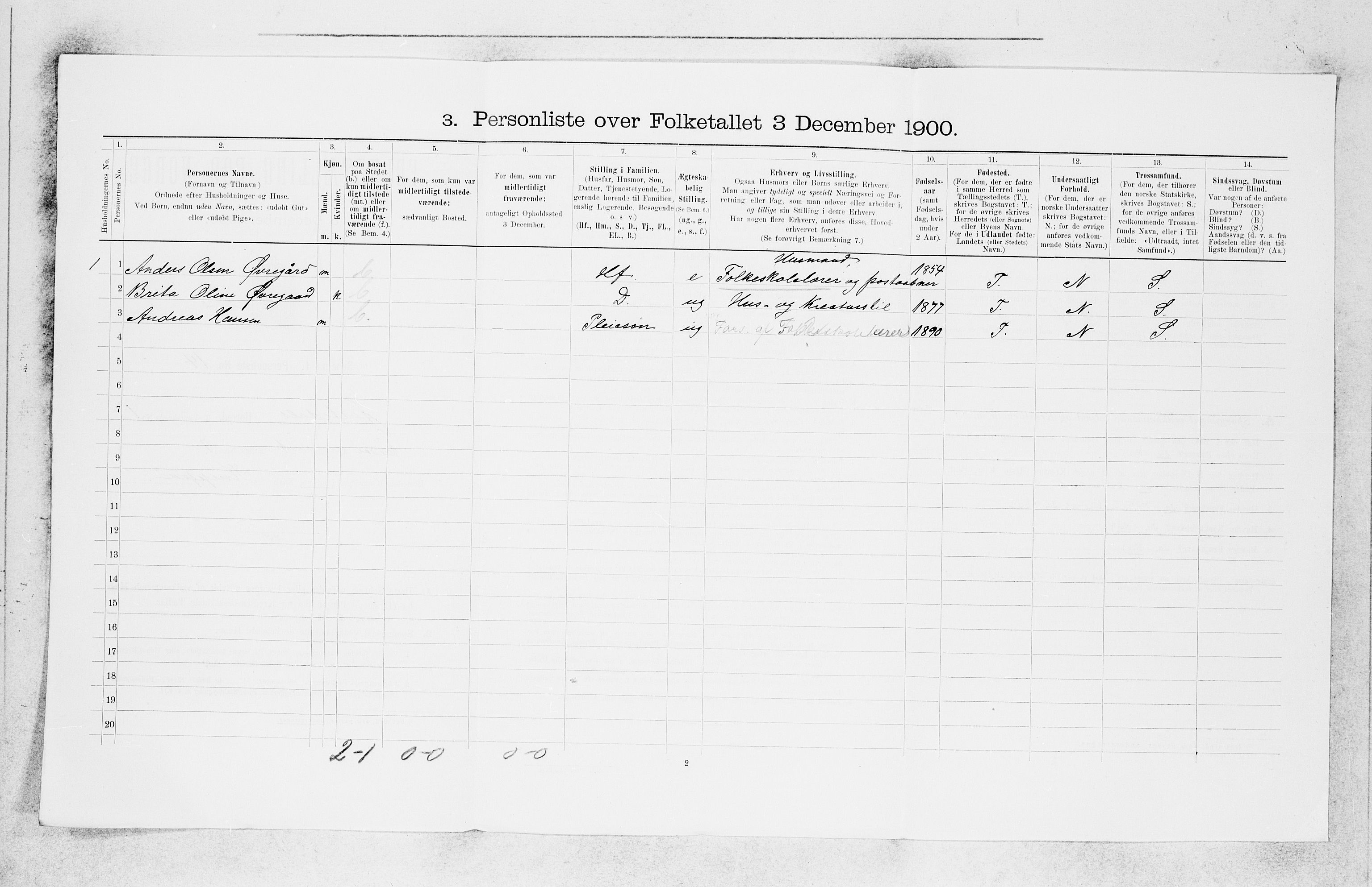 SAB, 1900 census for Jostedal, 1900, p. 54