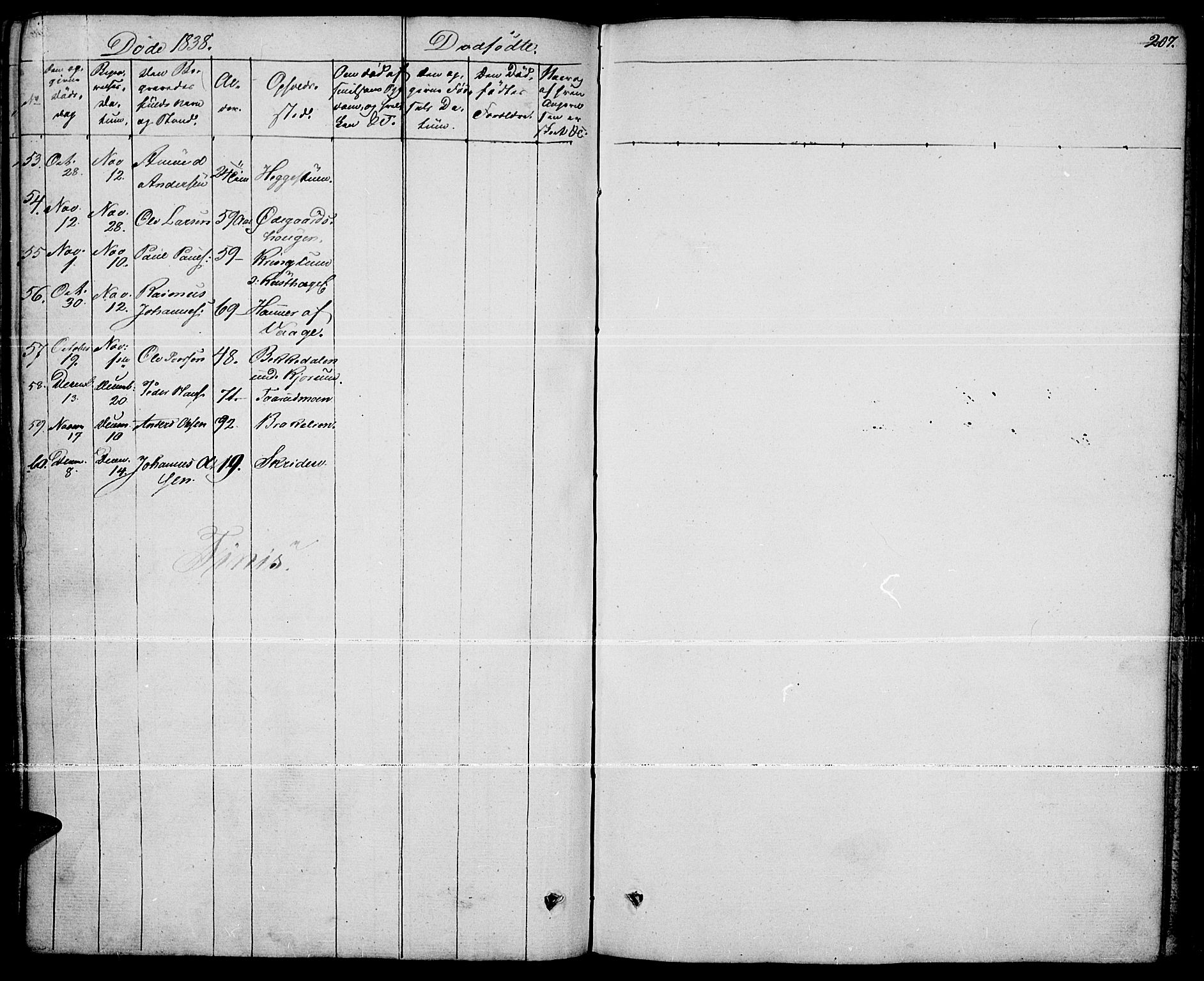 Fron prestekontor, AV/SAH-PREST-078/H/Ha/Haa/L0003: Parish register (official) no. 3, 1828-1838, p. 207