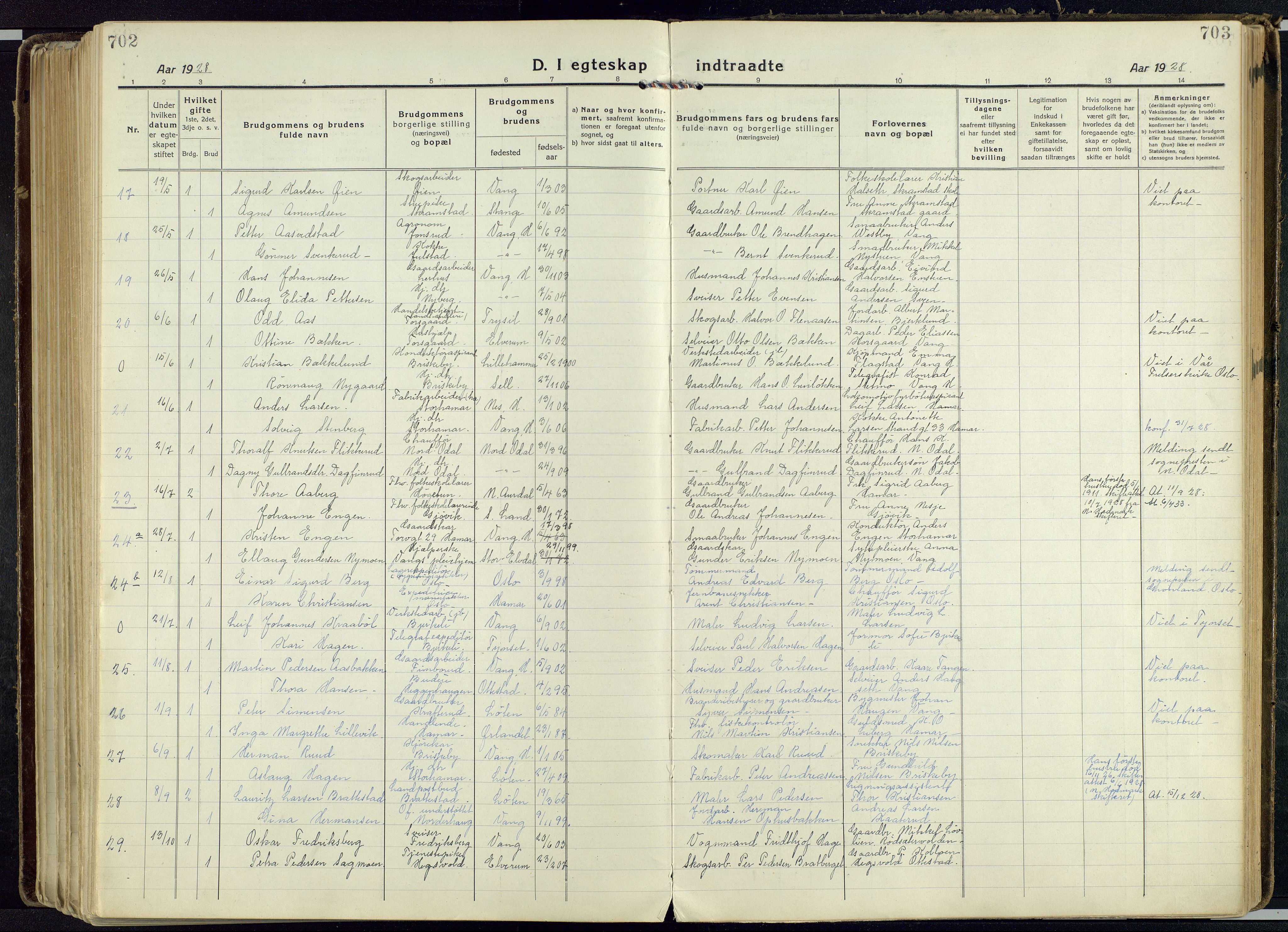 Vang prestekontor, Hedmark, SAH/PREST-008/H/Ha/Haa/L0022: Parish register (official) no. 22, 1918-1944, p. 702-703