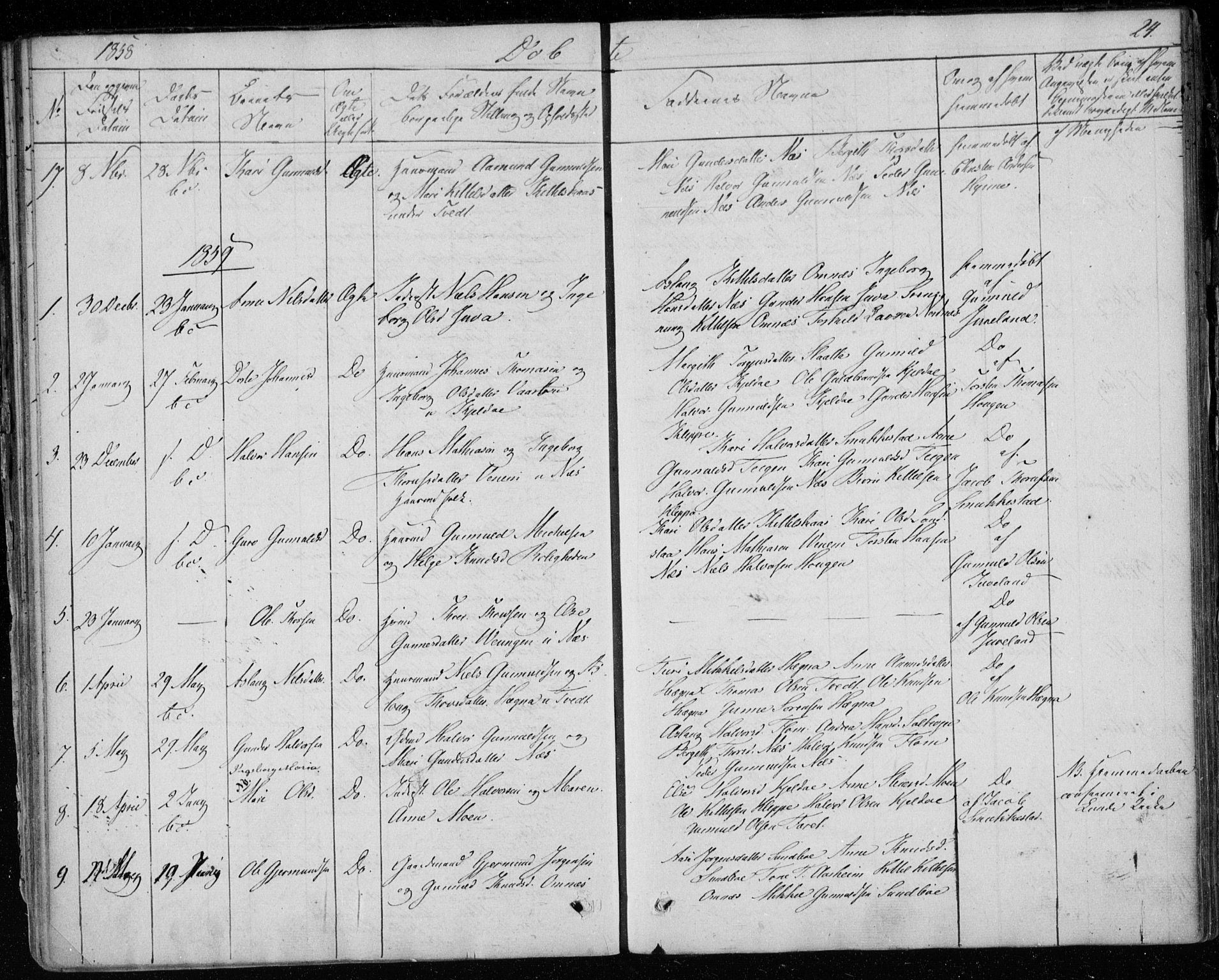 Lunde kirkebøker, SAKO/A-282/F/Fb/L0001: Parish register (official) no. II 1, 1845-1861, p. 24