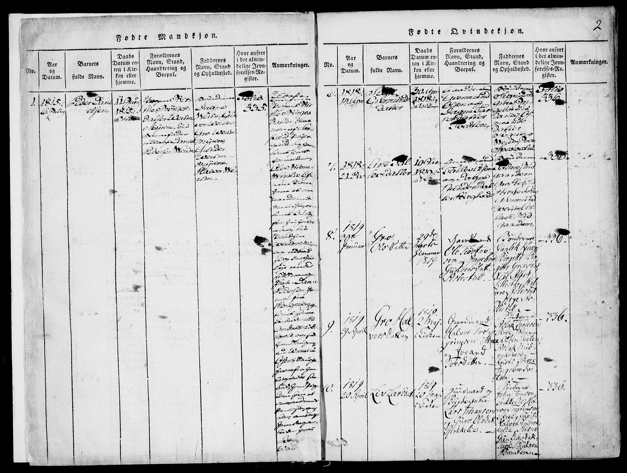 Fyresdal kirkebøker, SAKO/A-263/F/Fb/L0001: Parish register (official) no. II 1, 1815-1854, p. 2