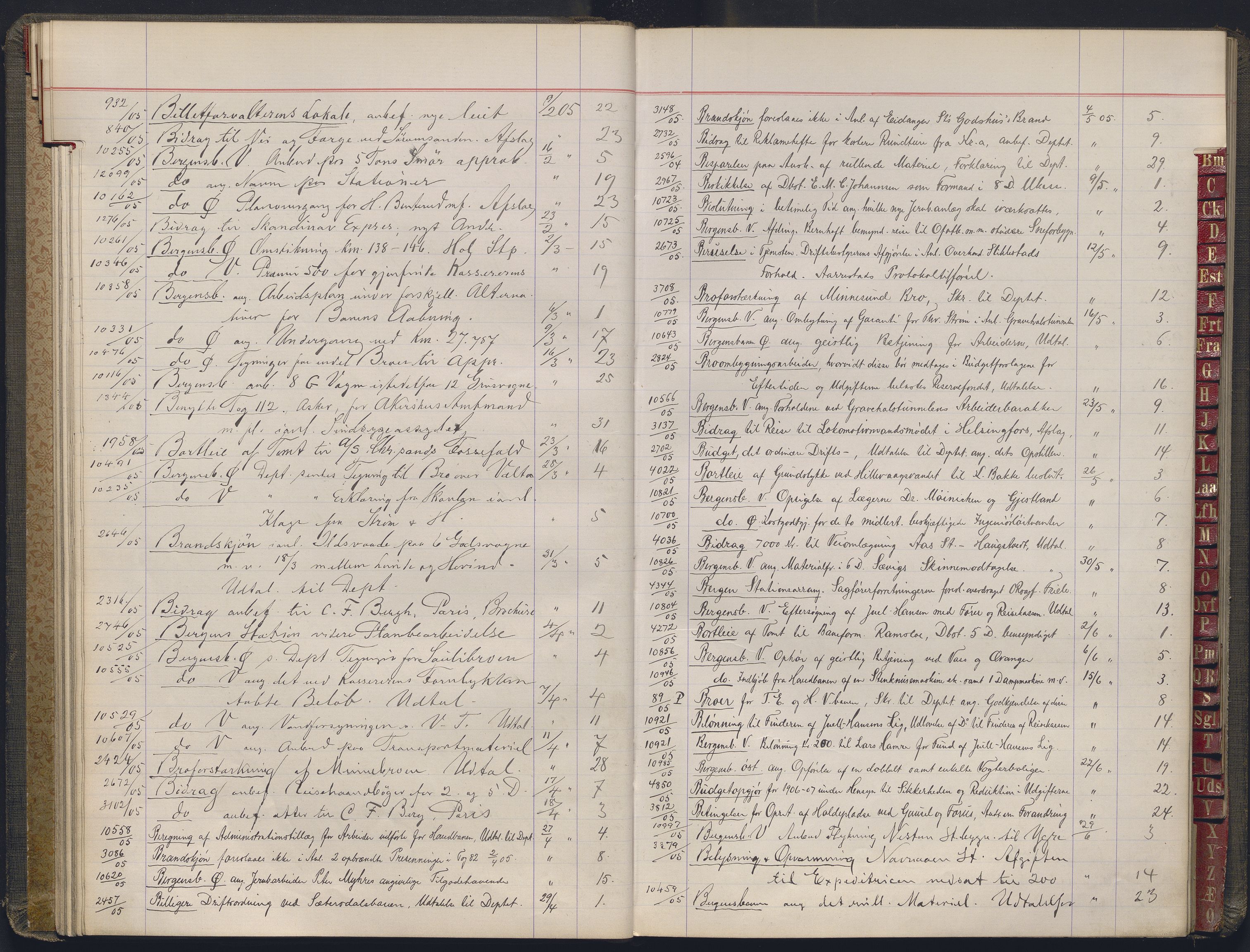 Norges statsbaner, Administrasjons- økonomi- og personalavdelingen, AV/RA-S-3412/A/Aa/L0032: Register til forhandlingsprotokoll, 1902-1907