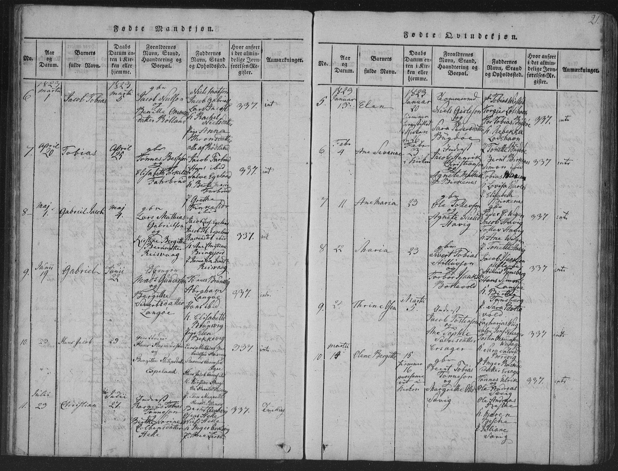 Herad sokneprestkontor, AV/SAK-1111-0018/F/Fa/Fab/L0002: Parish register (official) no. A 2, 1816-1844, p. 21