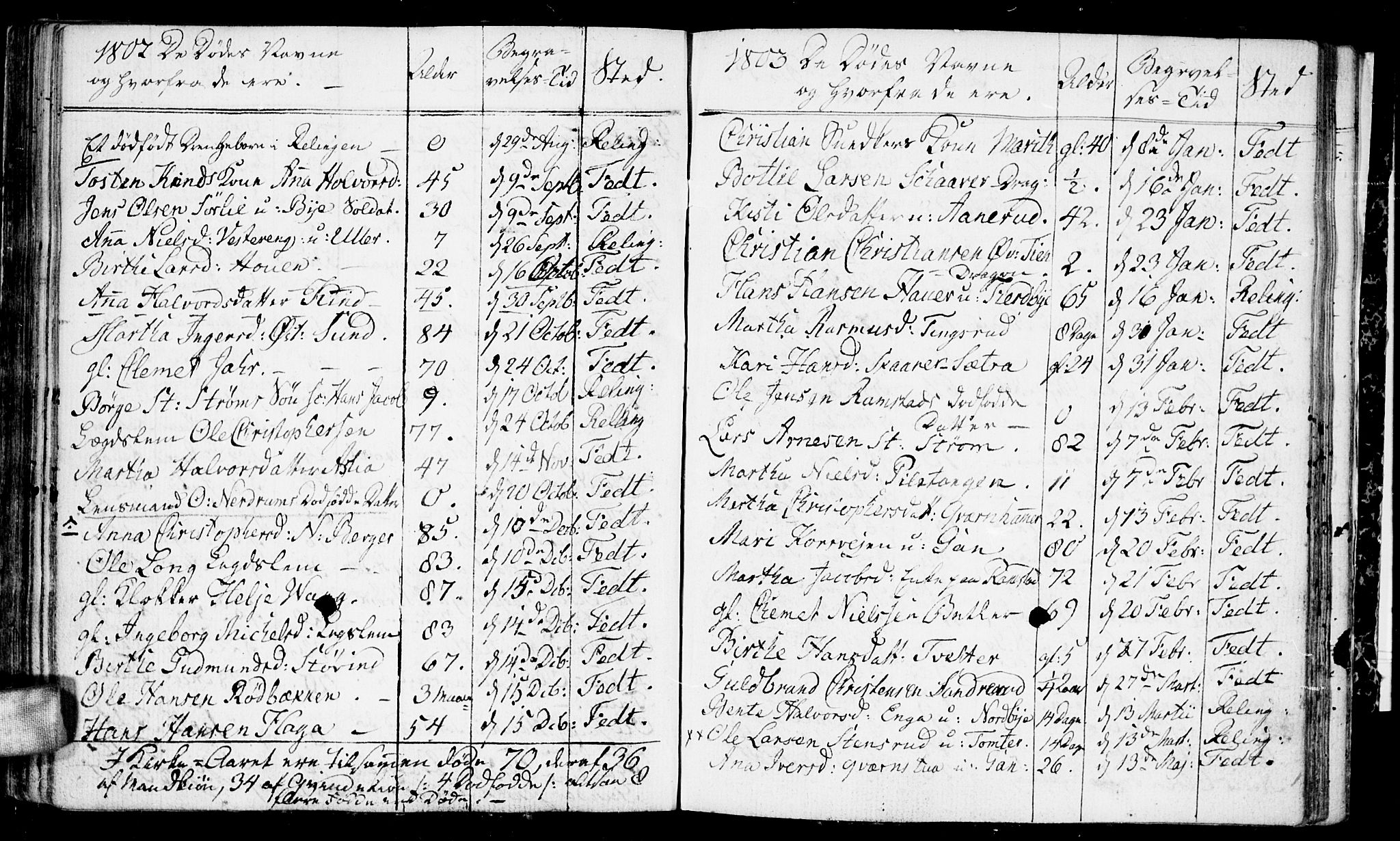 Fet prestekontor Kirkebøker, AV/SAO-A-10370a/F/Fa/L0006: Parish register (official) no. I 6, 1764-1814