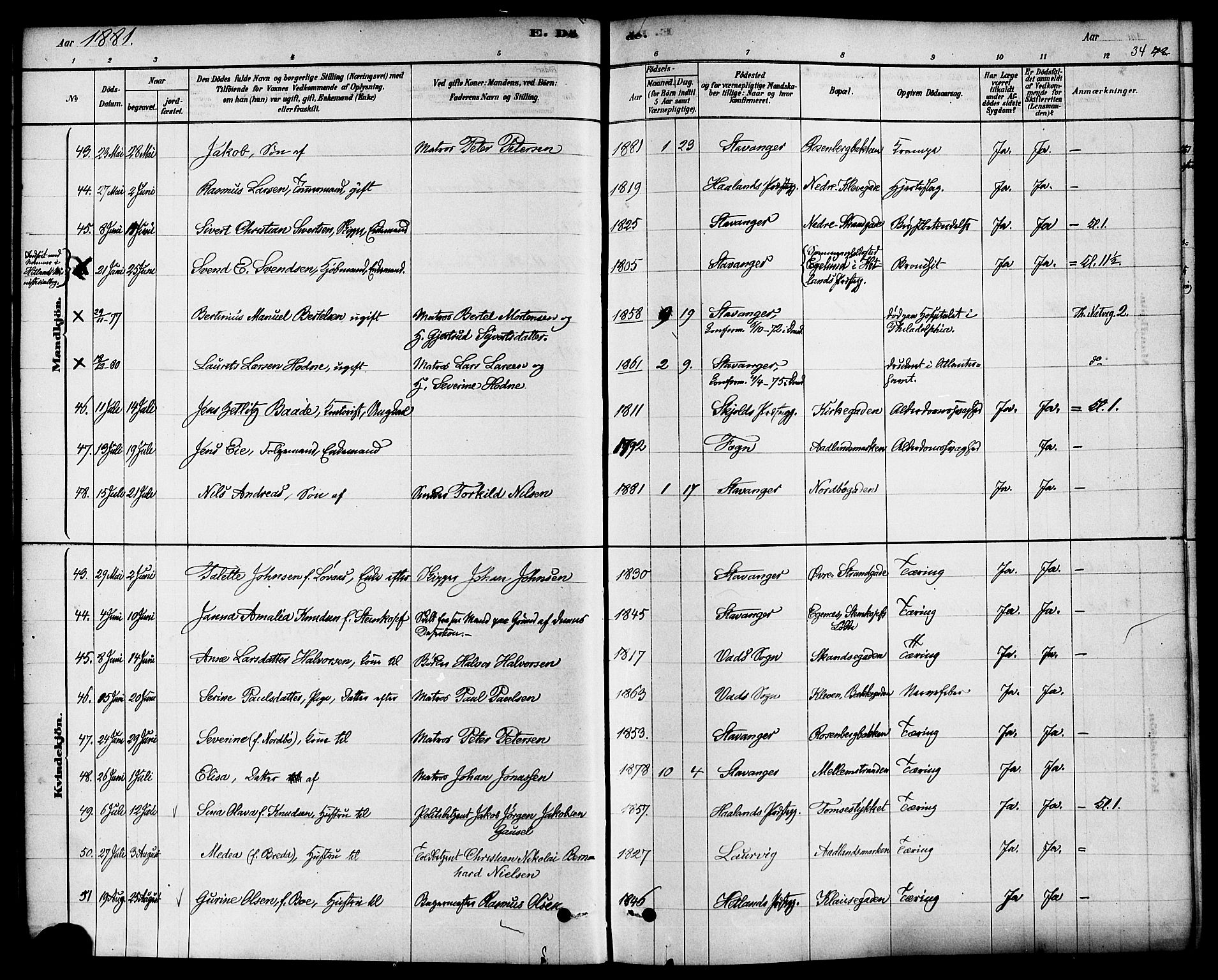 Domkirken sokneprestkontor, AV/SAST-A-101812/001/30/30BA/L0027: Parish register (official) no. A 26, 1878-1896, p. 34