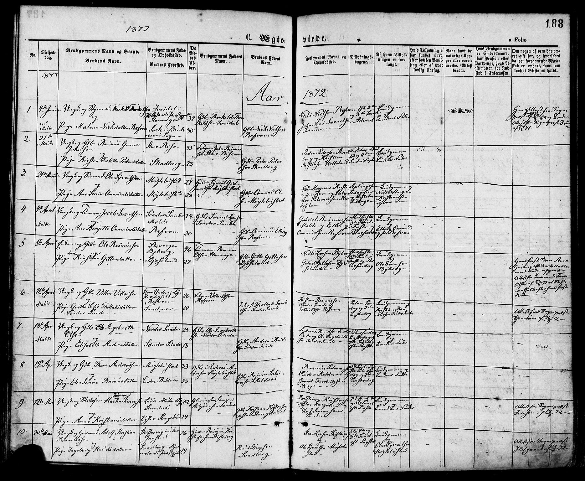 Håland sokneprestkontor, SAST/A-101802/001/30BA/L0009: Parish register (official) no. A 8, 1871-1882, p. 188