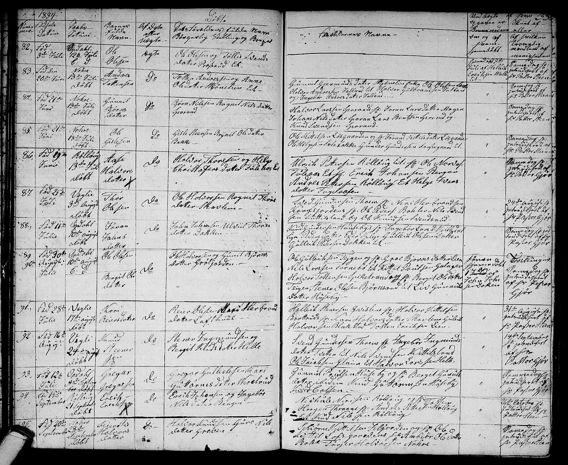 Rollag kirkebøker, AV/SAKO-A-240/G/Ga/L0002: Parish register (copy) no. I 2, 1831-1856, p. 33