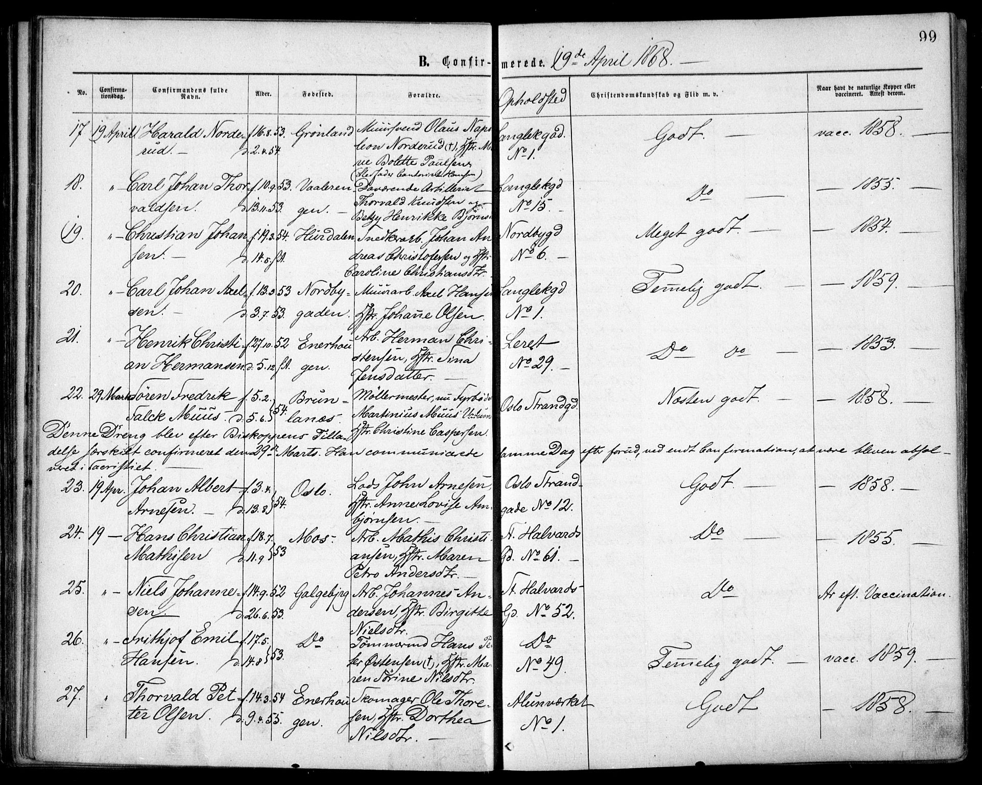 Grønland prestekontor Kirkebøker, AV/SAO-A-10848/F/Fa/L0003: Parish register (official) no. 3, 1862-1868, p. 99