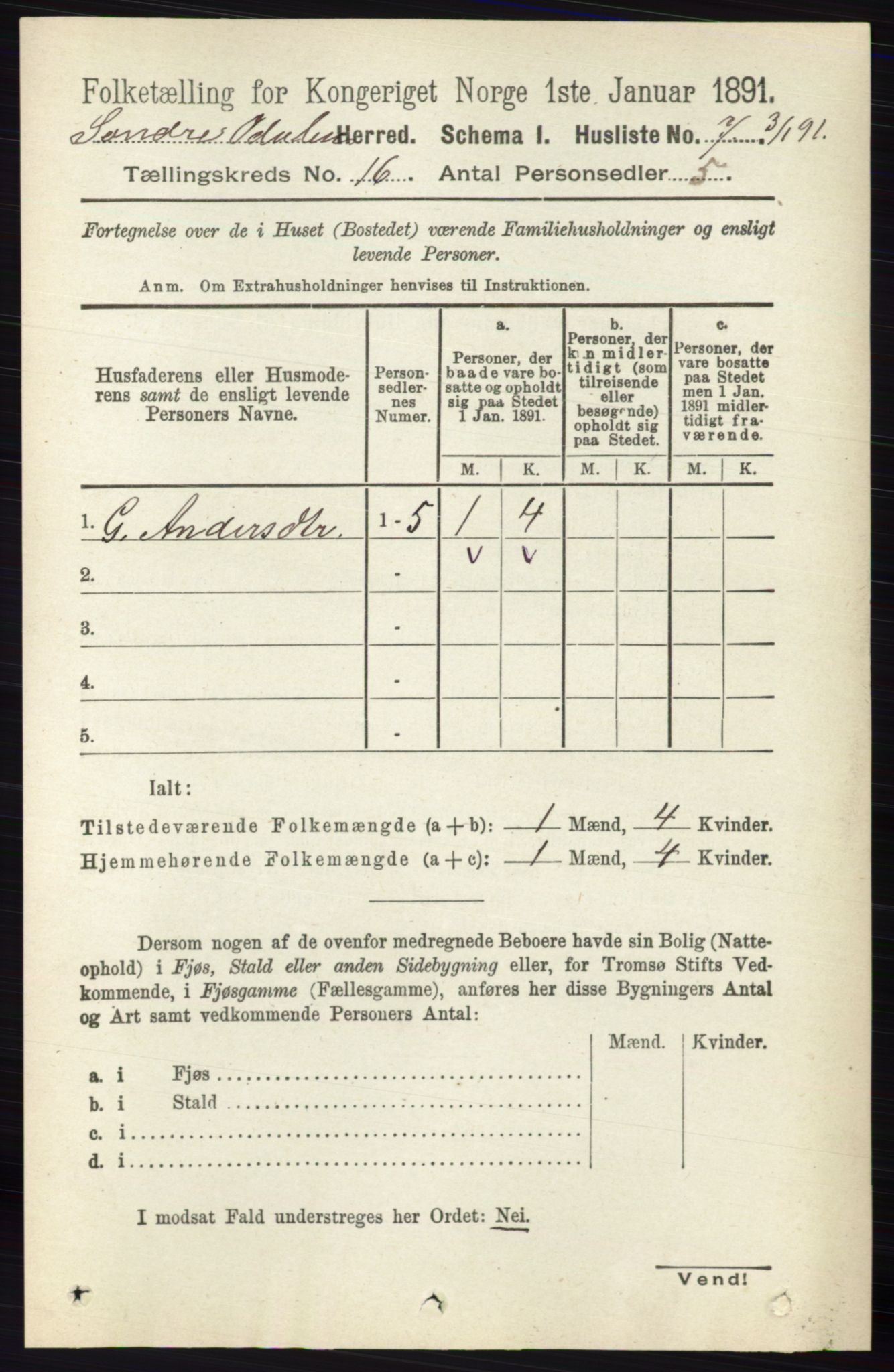 RA, 1891 census for 0419 Sør-Odal, 1891, p. 7198