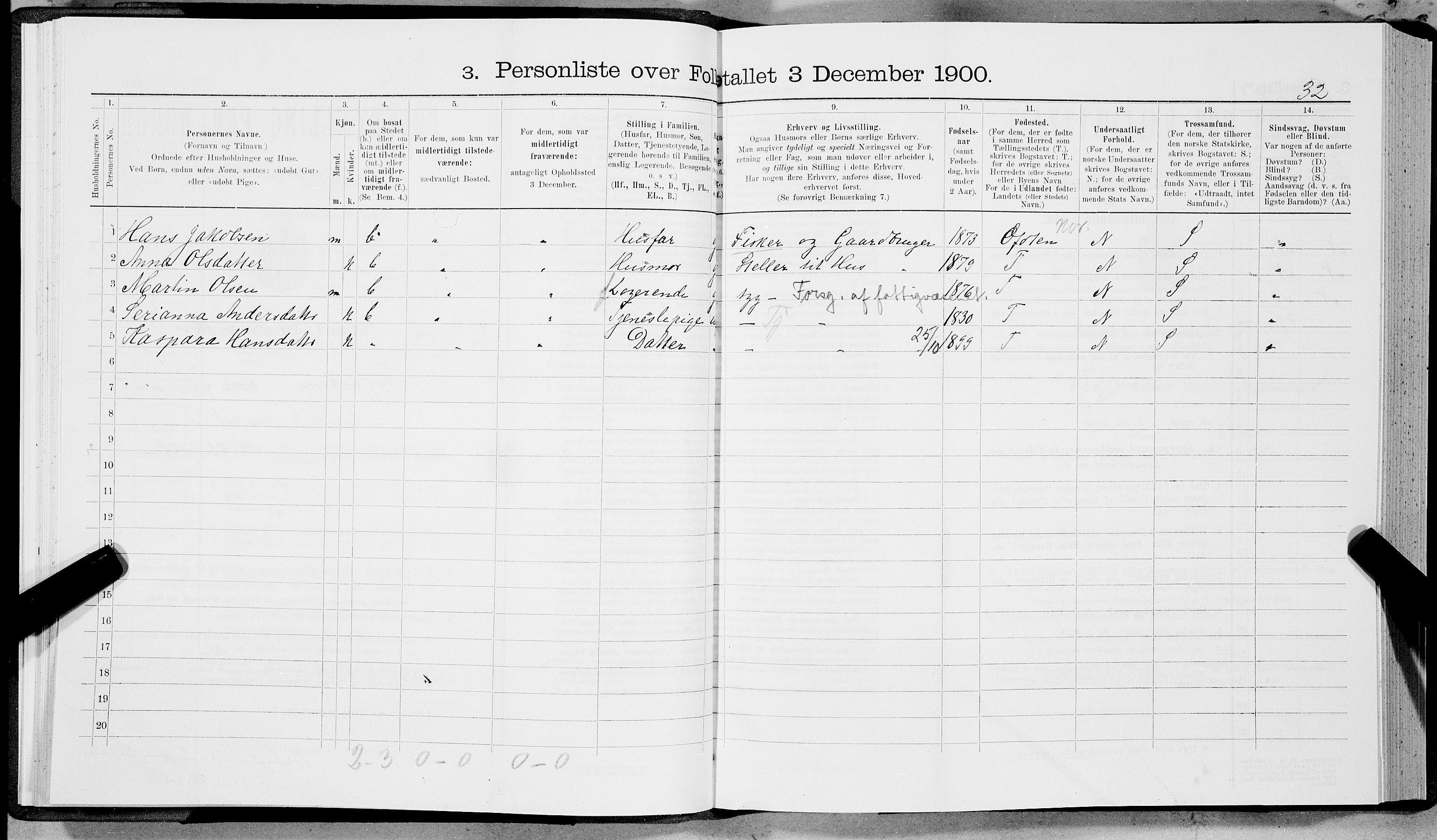 SAT, 1900 census for Tysfjord, 1900, p. 45