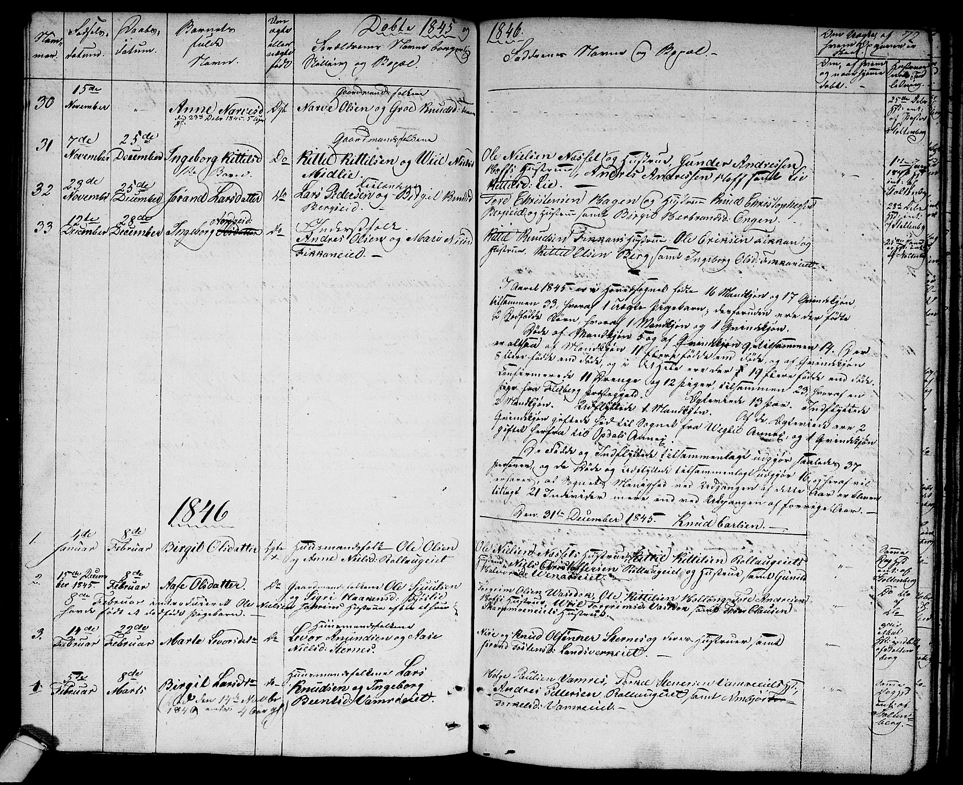 Rollag kirkebøker, AV/SAKO-A-240/G/Ga/L0002: Parish register (copy) no. I 2, 1831-1856, p. 72