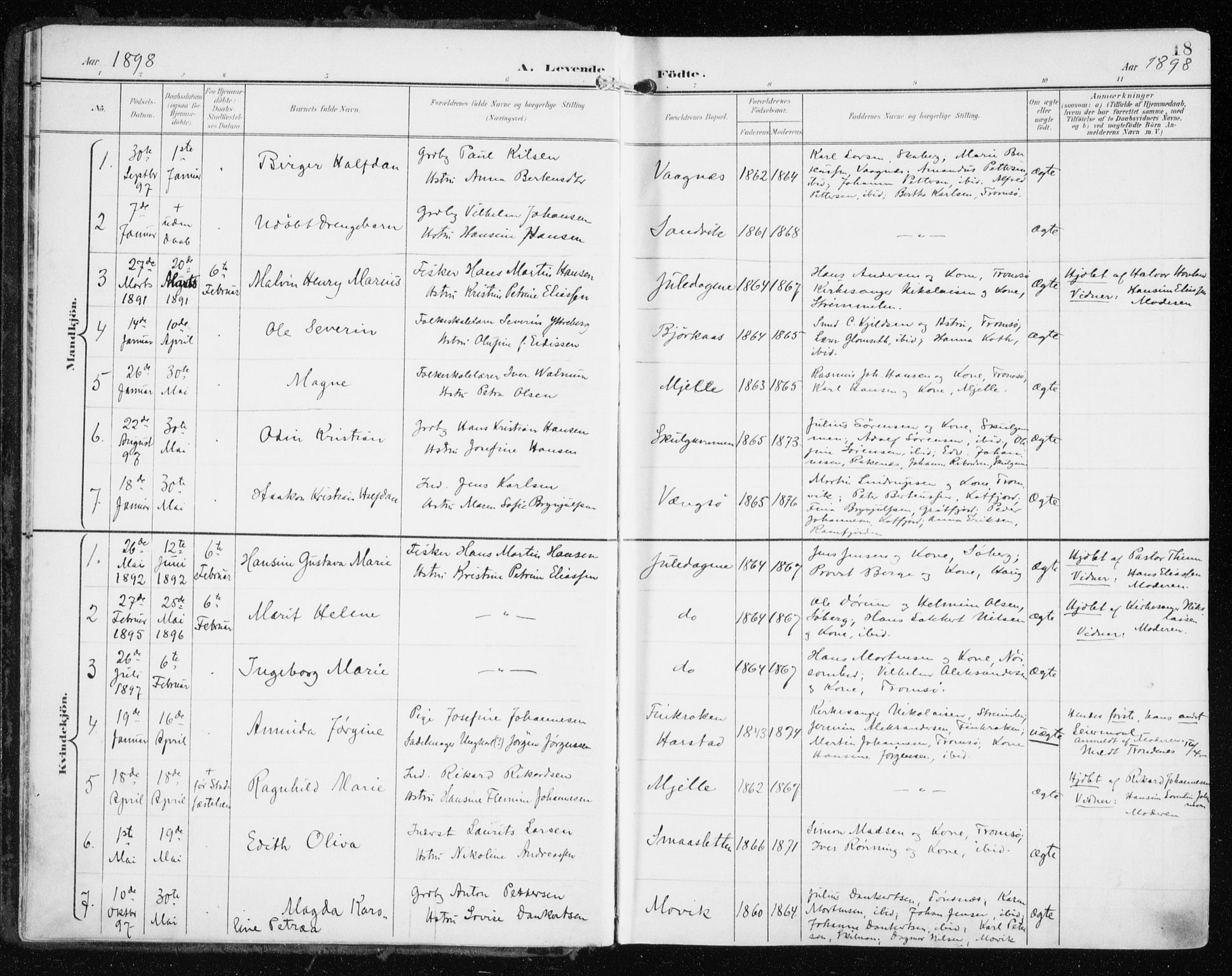 Tromsøysund sokneprestkontor, AV/SATØ-S-1304/G/Ga/L0006kirke: Parish register (official) no. 6, 1897-1906, p. 18