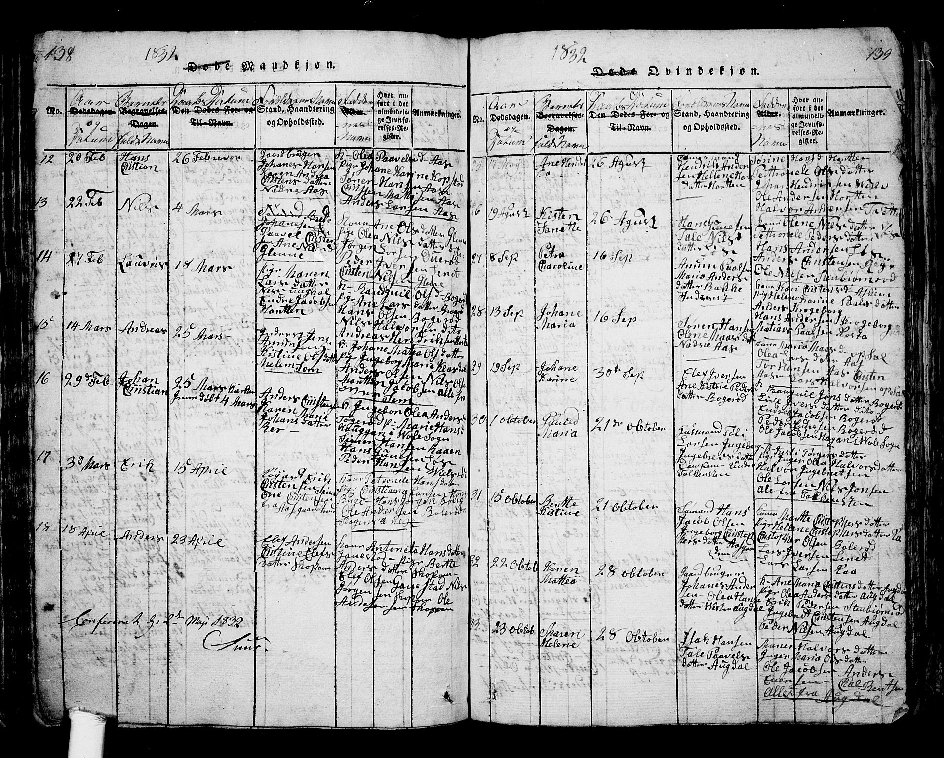 Borre kirkebøker, AV/SAKO-A-338/G/Ga/L0001: Parish register (copy) no. I 1, 1815-1851, p. 138-139