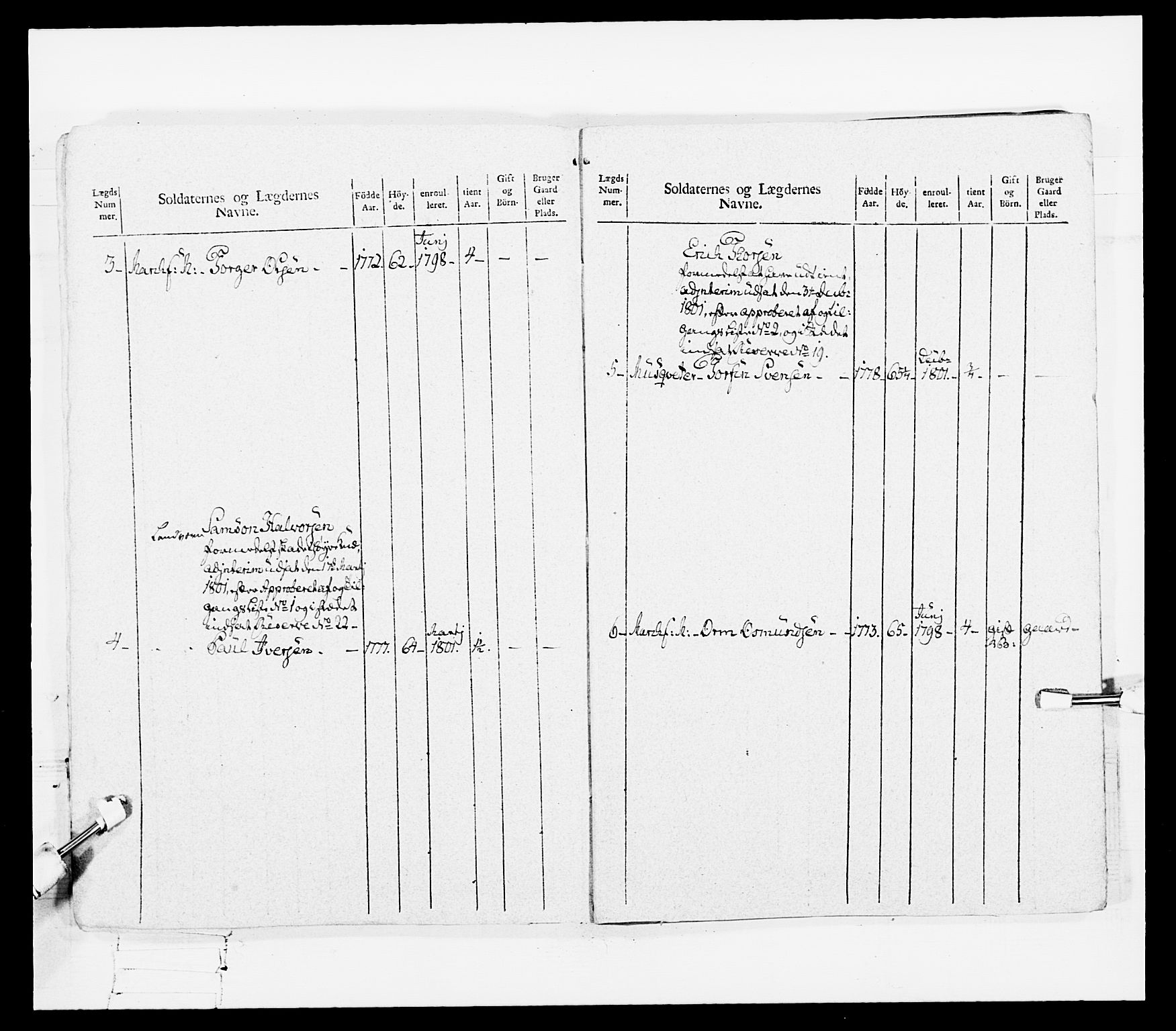 Generalitets- og kommissariatskollegiet, Det kongelige norske kommissariatskollegium, AV/RA-EA-5420/E/Eh/L0108: Vesterlenske nasjonale infanteriregiment, 1791-1802, p. 69