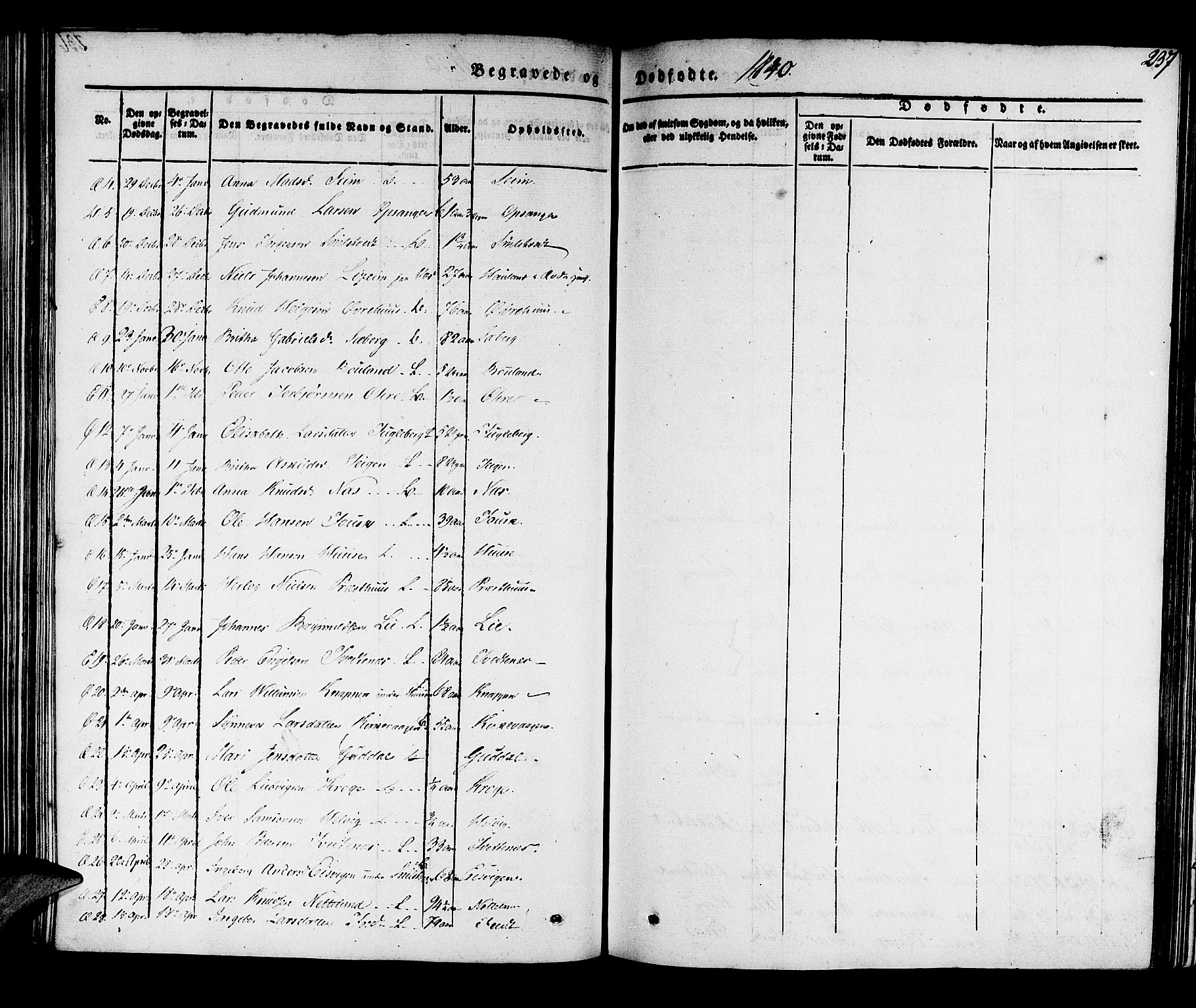 Kvinnherad sokneprestembete, SAB/A-76401/H/Haa: Parish register (official) no. A 6, 1835-1843, p. 237