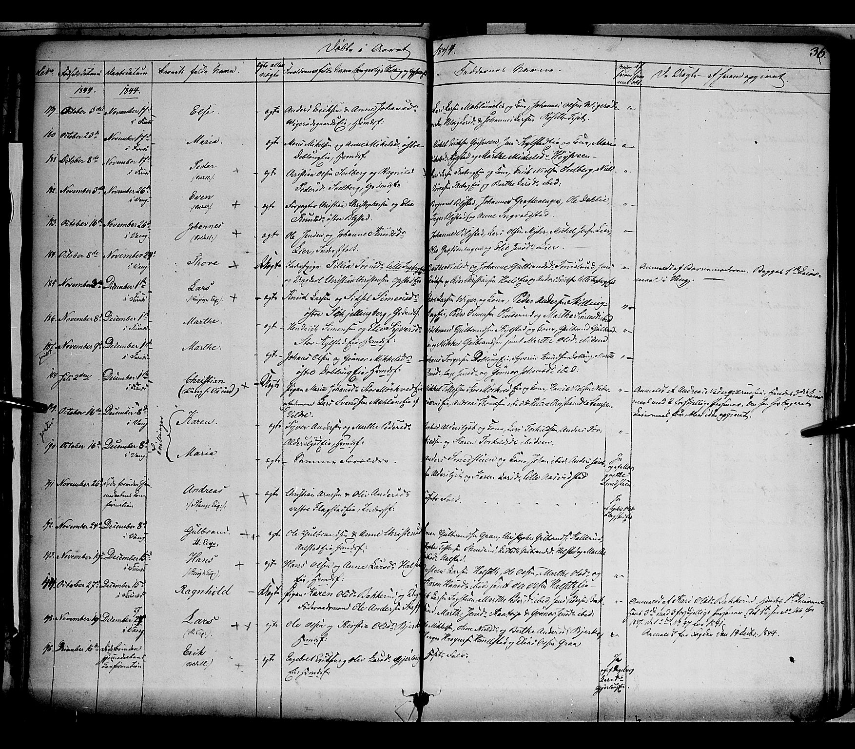 Vang prestekontor, Hedmark, SAH/PREST-008/H/Ha/Haa/L0010: Parish register (official) no. 10, 1841-1855, p. 36