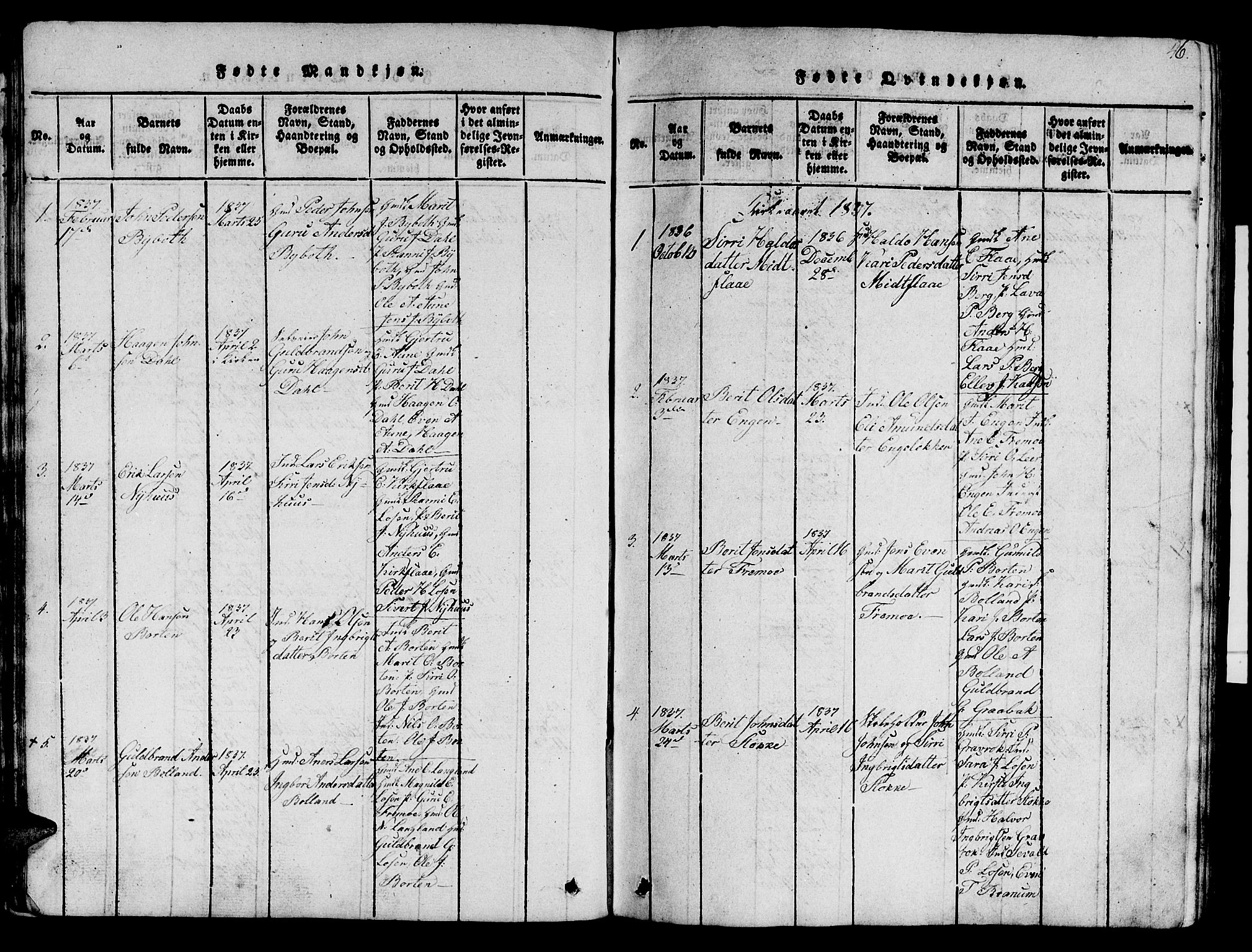 Ministerialprotokoller, klokkerbøker og fødselsregistre - Sør-Trøndelag, SAT/A-1456/693/L1121: Parish register (copy) no. 693C02, 1816-1869, p. 46