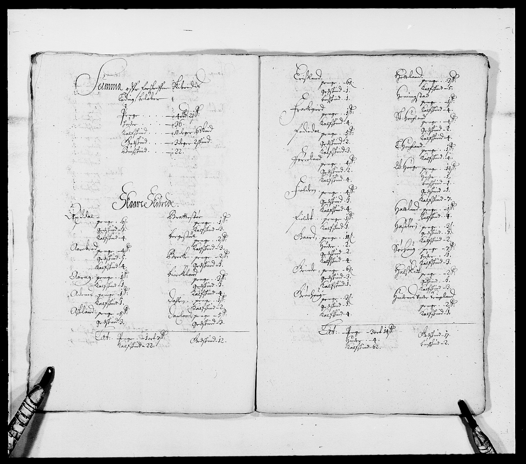 Rentekammeret inntil 1814, Reviderte regnskaper, Fogderegnskap, RA/EA-4092/R47/L2846: Fogderegnskap Ryfylke, 1676, p. 13