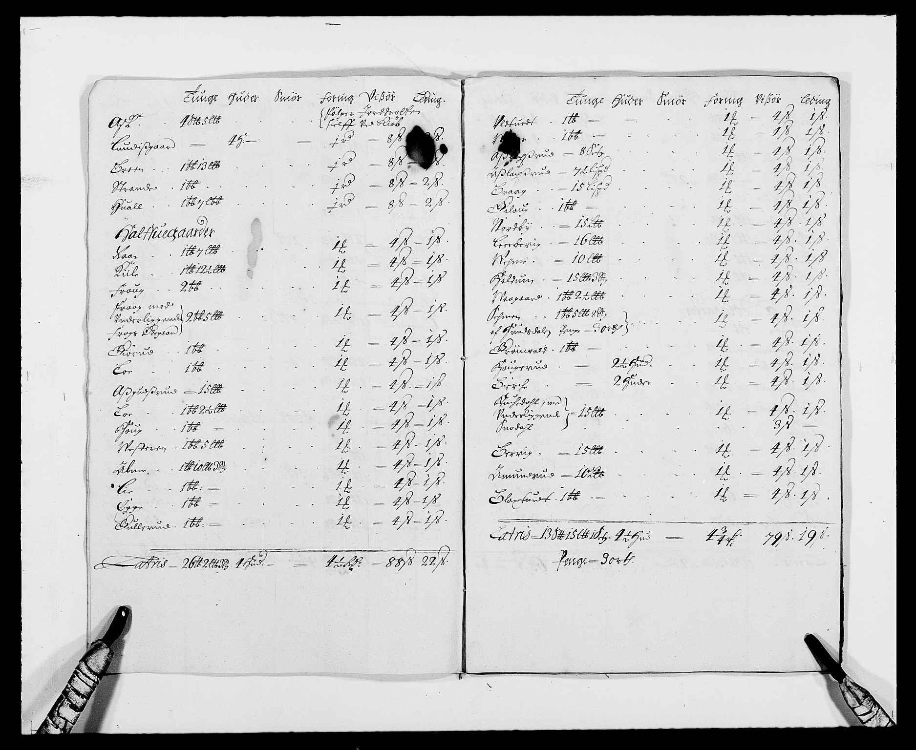 Rentekammeret inntil 1814, Reviderte regnskaper, Fogderegnskap, RA/EA-4092/R21/L1446: Fogderegnskap Ringerike og Hallingdal, 1683-1686, p. 174