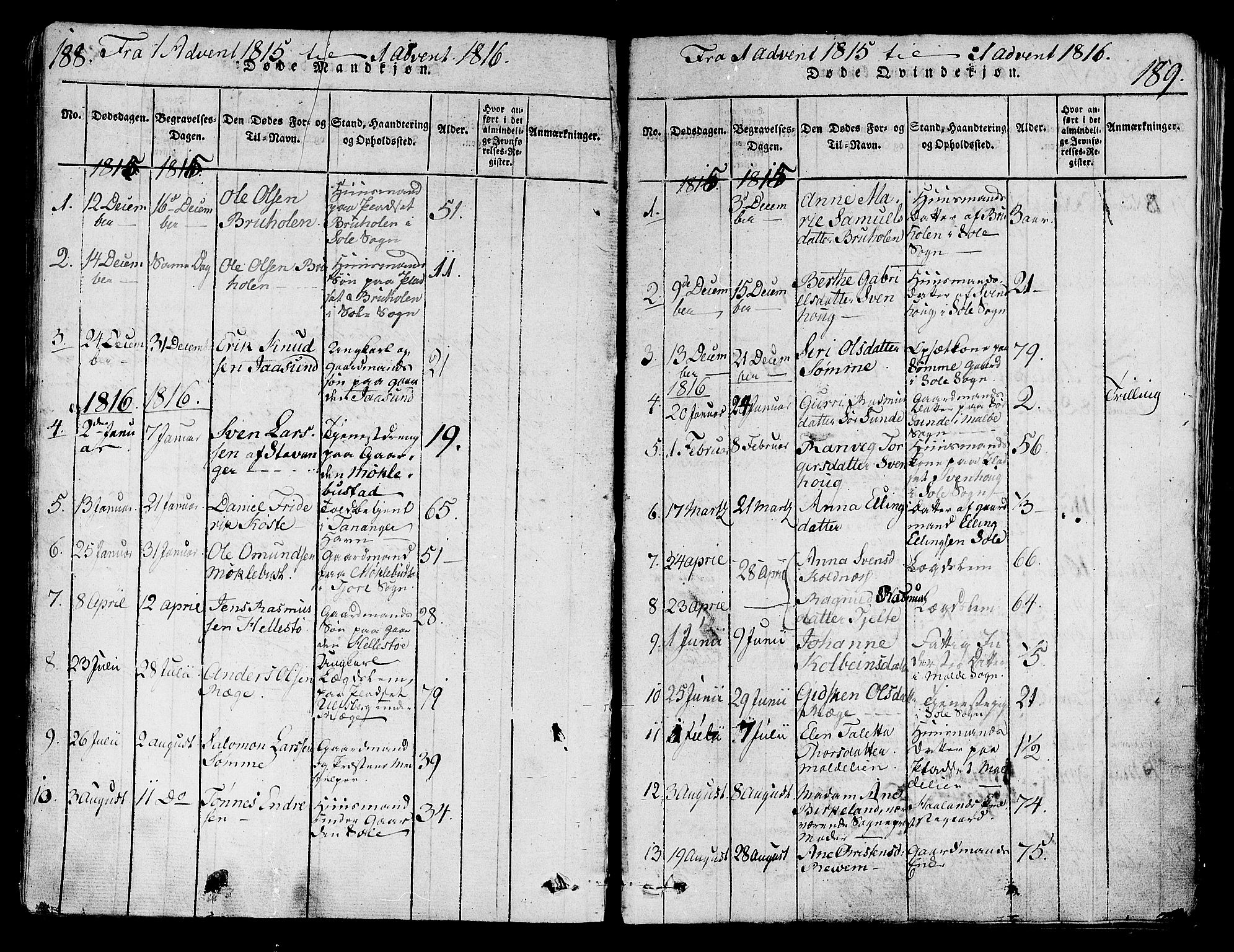 Håland sokneprestkontor, AV/SAST-A-101802/001/30BA/L0004: Parish register (official) no. A 4, 1815-1829, p. 188-189