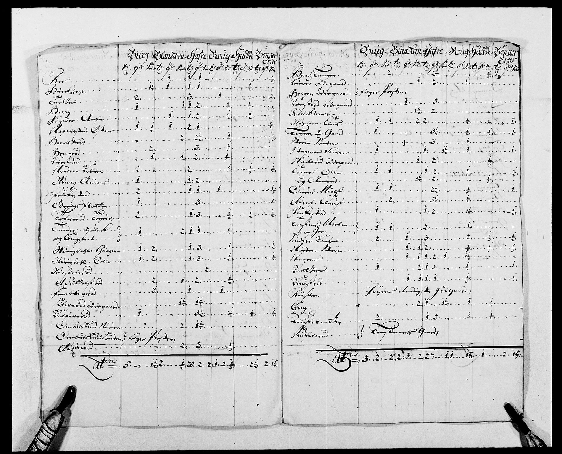 Rentekammeret inntil 1814, Reviderte regnskaper, Fogderegnskap, AV/RA-EA-4092/R02/L0106: Fogderegnskap Moss og Verne kloster, 1688-1691, p. 324