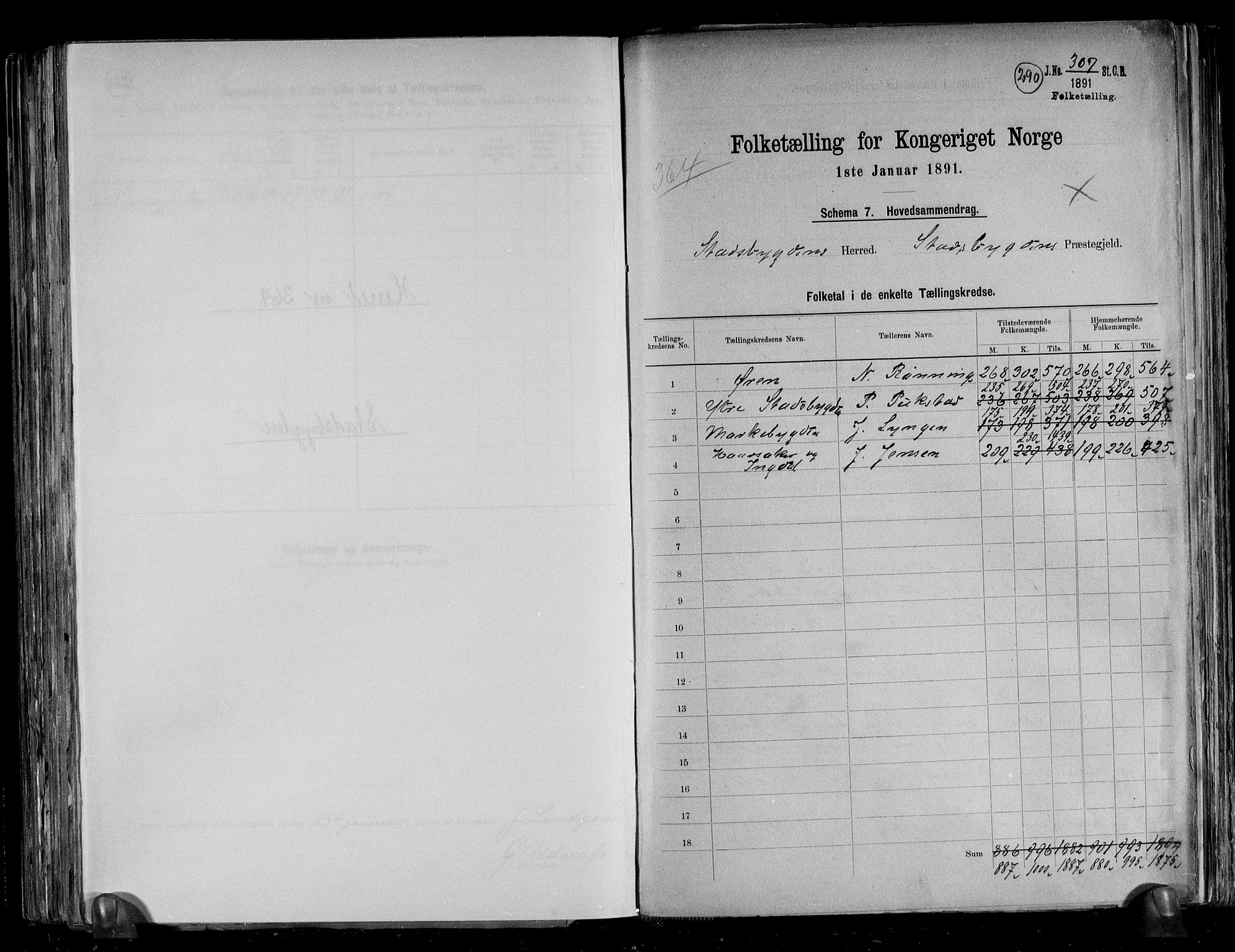RA, 1891 census for 1625 Stadsbygd, 1891, p. 2