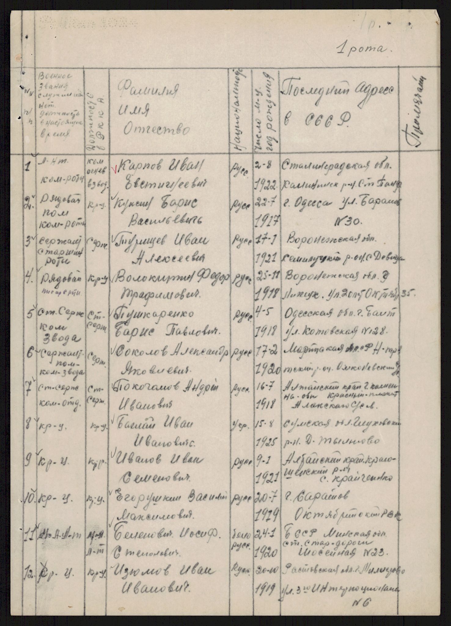 Flyktnings- og fangedirektoratet, Repatrieringskontoret, AV/RA-S-1681/D/Db/L0019: Displaced Persons (DPs) og sivile tyskere, 1945-1948, p. 503