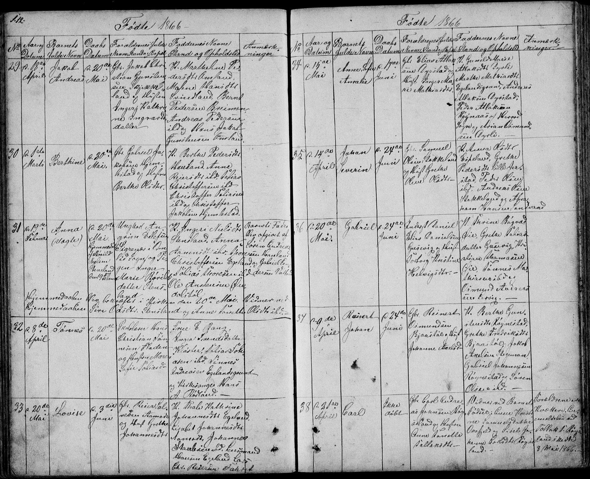 Kvinesdal sokneprestkontor, AV/SAK-1111-0026/F/Fb/Fbb/L0001: Parish register (copy) no. B 1, 1852-1872, p. 112