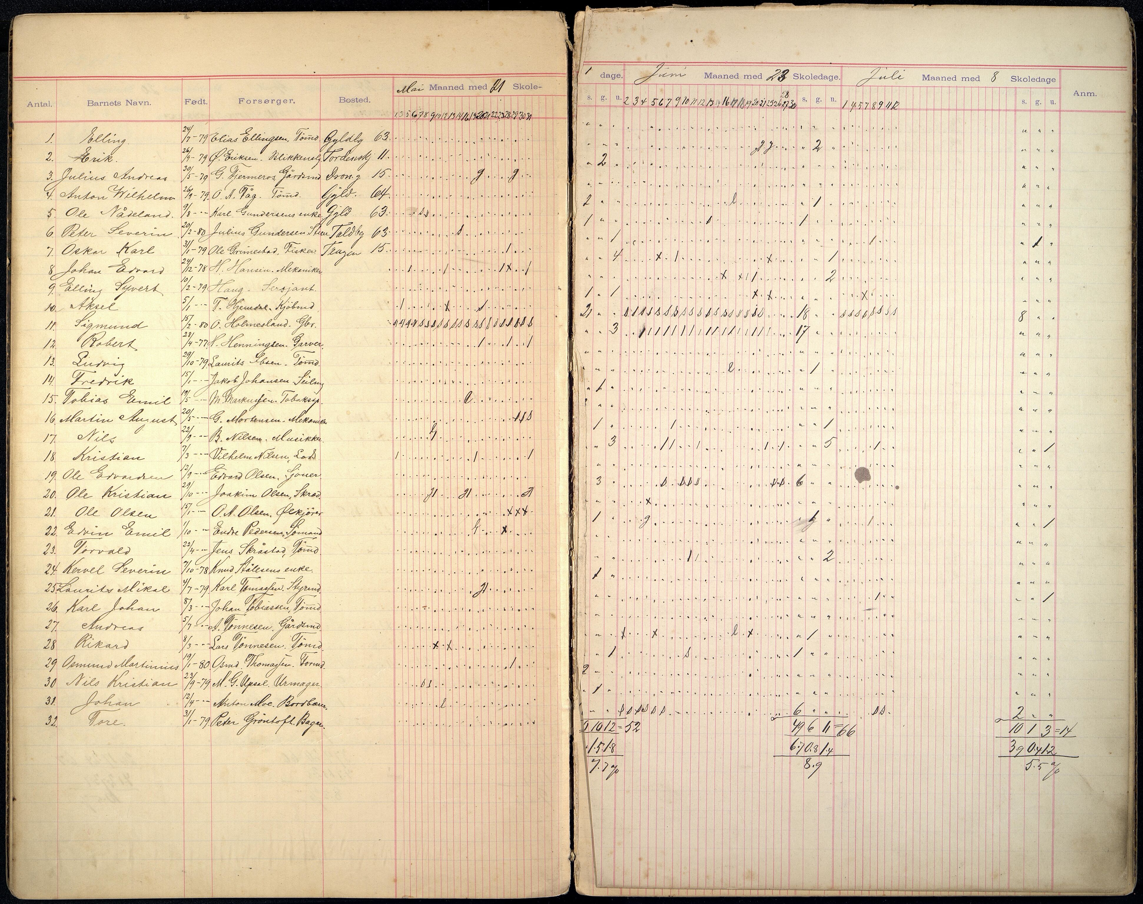 Kristiansand By - Skolekommisjonen/ -Styret, ARKSOR/1001KG510/I/Ia/L0005: Fraværsdagbok for klasse 4 B, 1889-1893