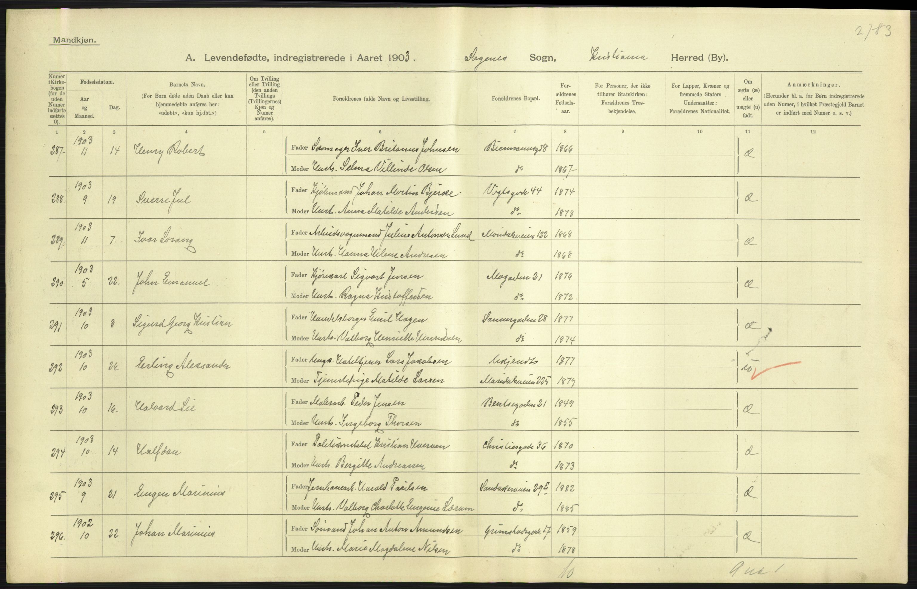 Statistisk sentralbyrå, Sosiodemografiske emner, Befolkning, AV/RA-S-2228/D/Df/Dfa/Dfaa/L0003: Kristiania: Fødte, 1903, p. 147