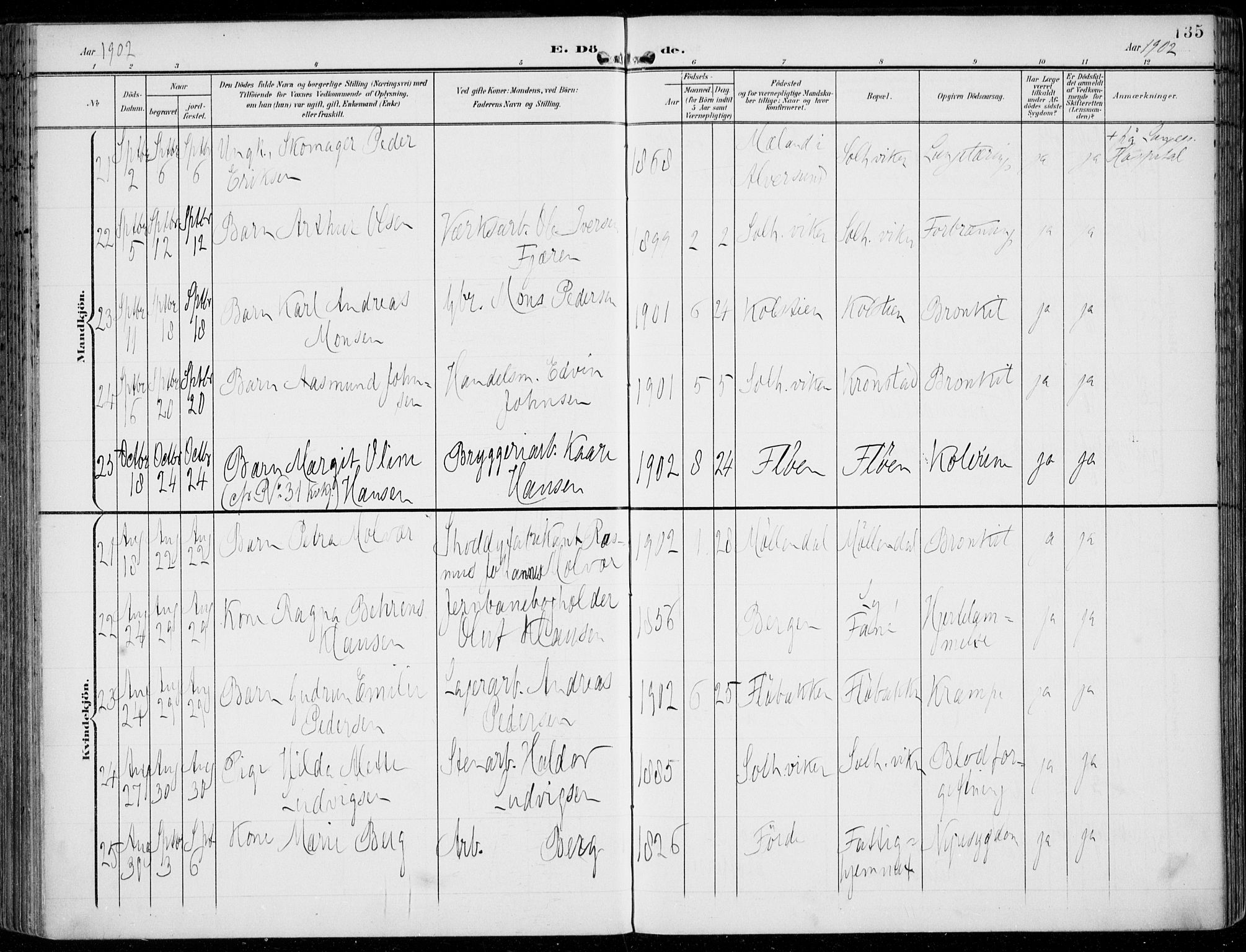 Årstad Sokneprestembete, AV/SAB-A-79301/H/Haa/L0009: Parish register (official) no. C 1, 1902-1918, p. 135