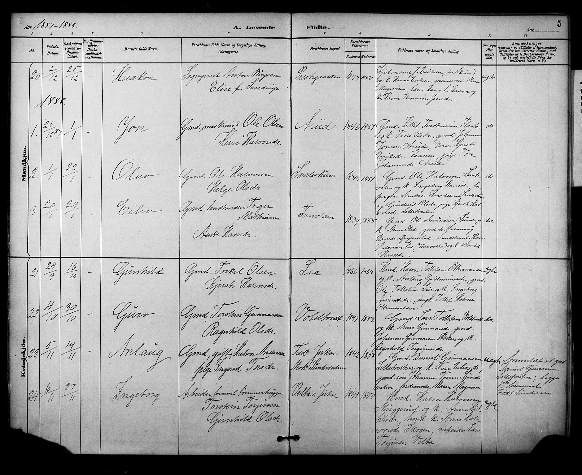 Sauherad kirkebøker, SAKO/A-298/F/Fa/L0009: Parish register (official) no. I 9, 1887-1912, p. 5