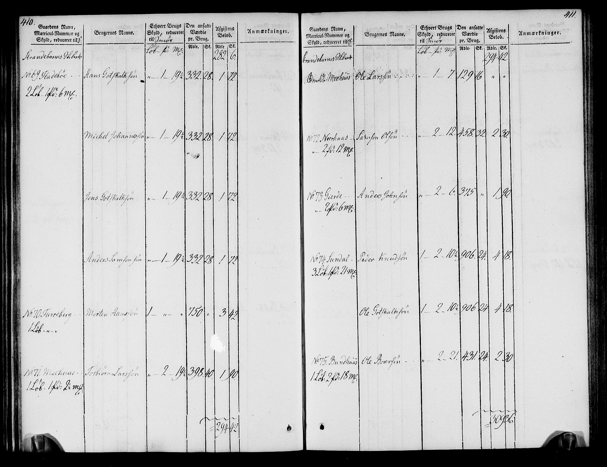 Rentekammeret inntil 1814, Realistisk ordnet avdeling, AV/RA-EA-4070/N/Ne/Nea/L0109: Sunnhordland og Hardanger fogderi. Oppebørselsregister, 1803-1804, p. 209