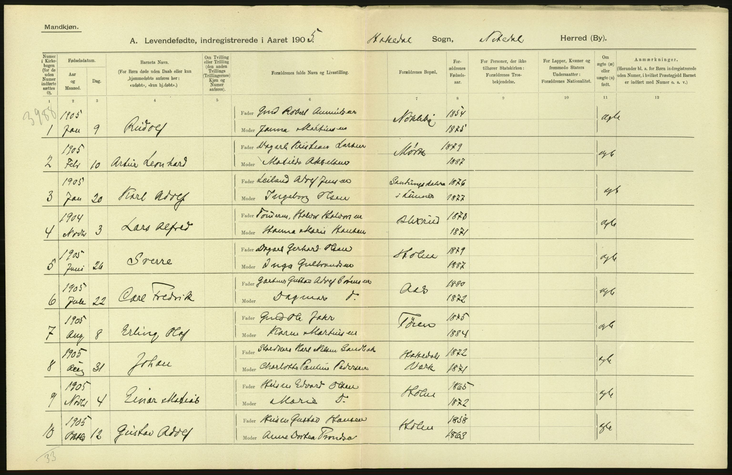 Statistisk sentralbyrå, Sosiodemografiske emner, Befolkning, RA/S-2228/D/Df/Dfa/Dfac/L0004: Akershus amt: Fødte. Bygder., 1905, p. 56